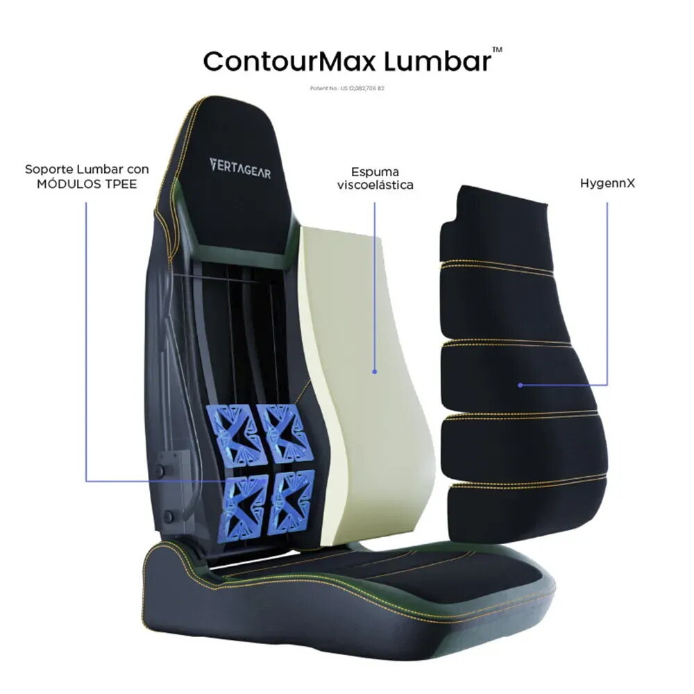 Vista explosionada de silla de oficina con módulos de soporte lumbar, espuma viscoelástica y funda HygennX.