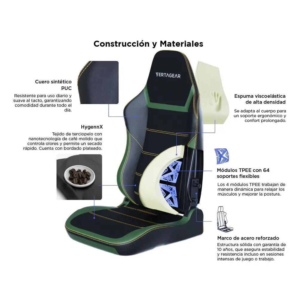 Silla gamer con detalles de materiales: cuero PU, espuma, módulos TPEE, marco de acero.