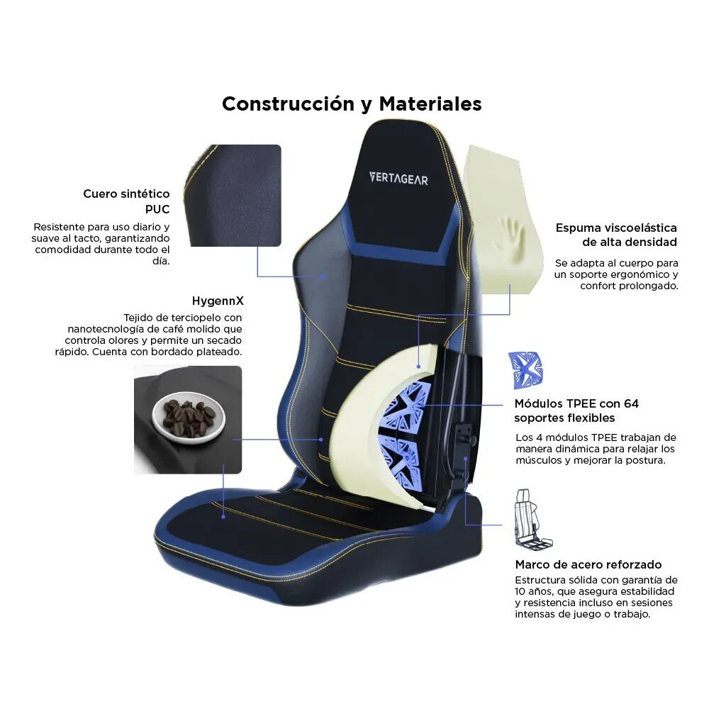 Silla gaming con cuero PU, espuma, módulos TPEE y estructura de acero.