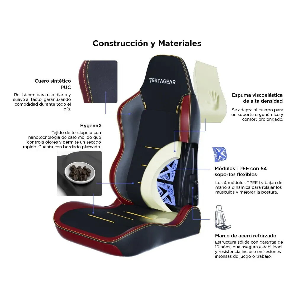 Silla gaming con detalles de cuero PU, espuma, módulos TPEE y marco de acero.