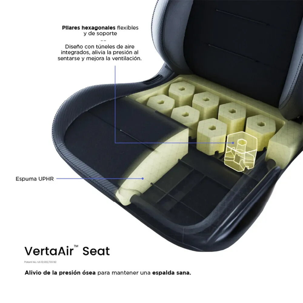 Vista en corte de asiento de auto con espuma UPHR y pilares hexagonales.