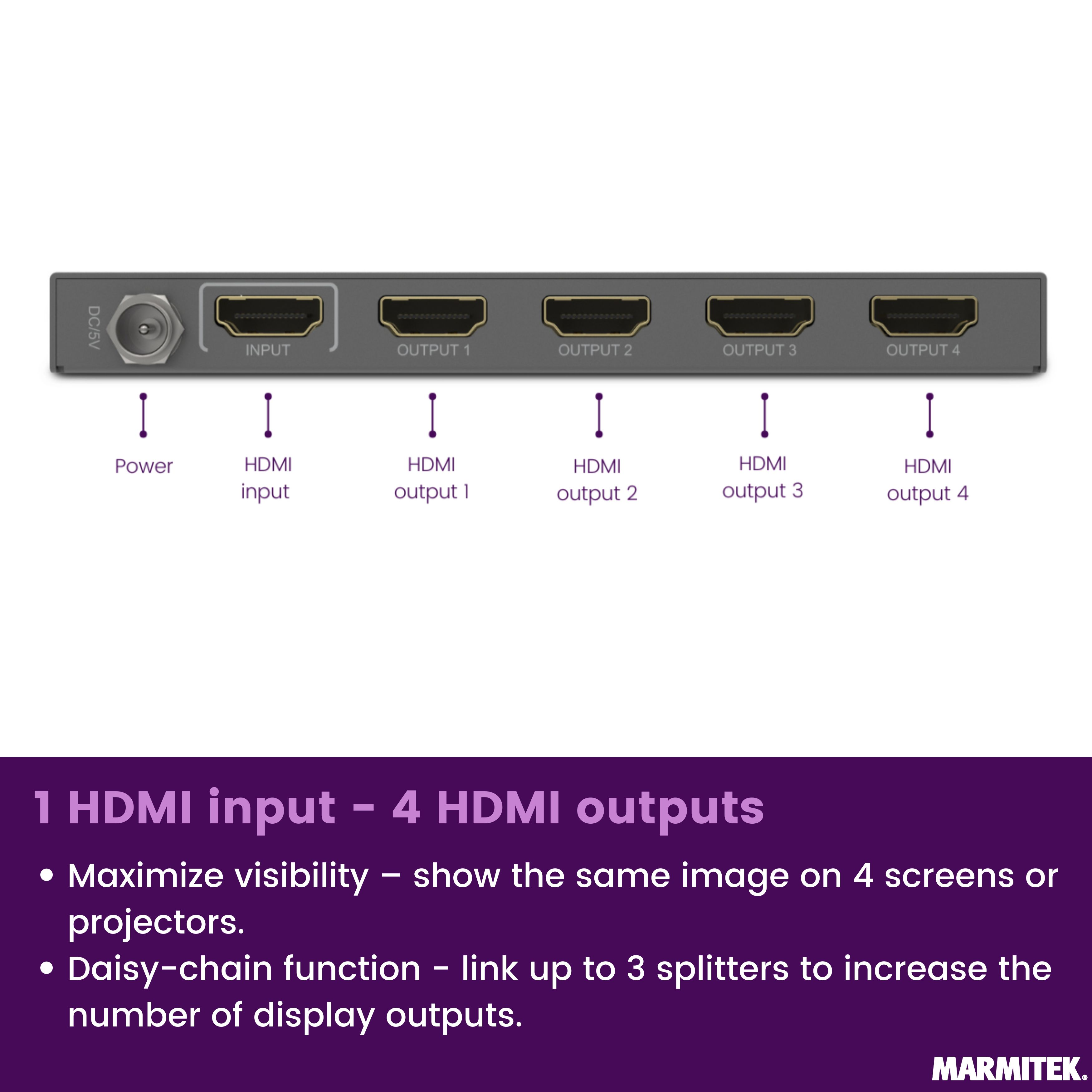 Répartiteur HDMI gris avec 1 entrée et 4 sorties, étiqueté.