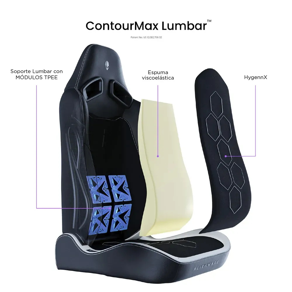 Vista explosionada de una silla gamer Alienware que muestra soporte lumbar TPEE, espuma viscoelástica y material HygennX.