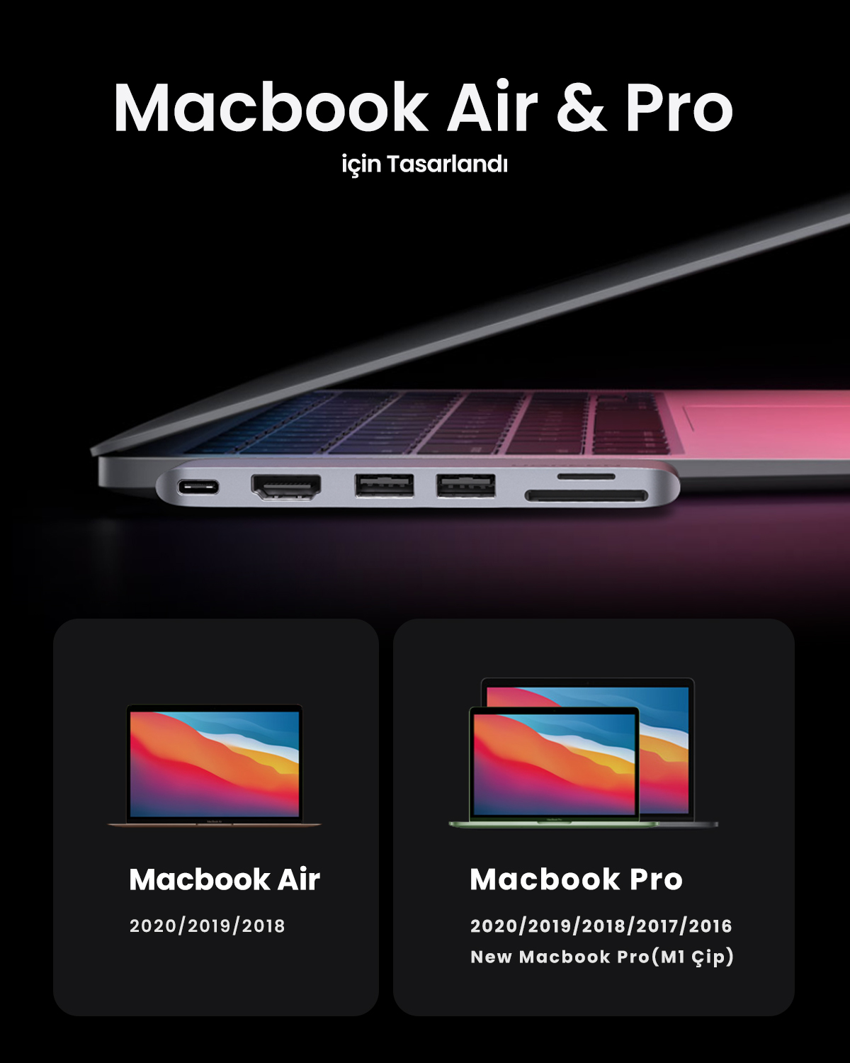 Macbook Air & Pro z portami i dwoma widokami laptopów.