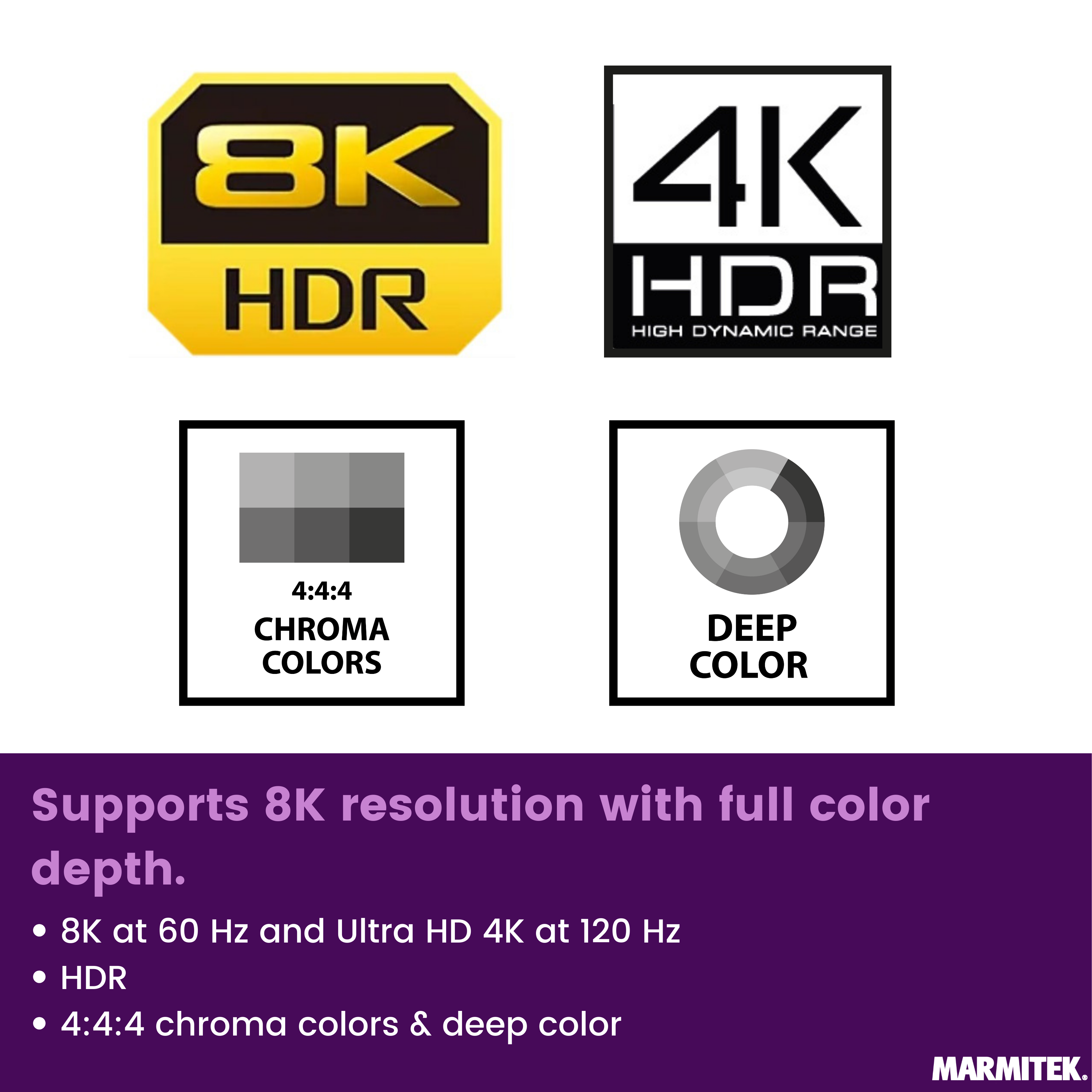 Logos 8K, 4K HDR, 4:4:4 Chroma et Deep Color.