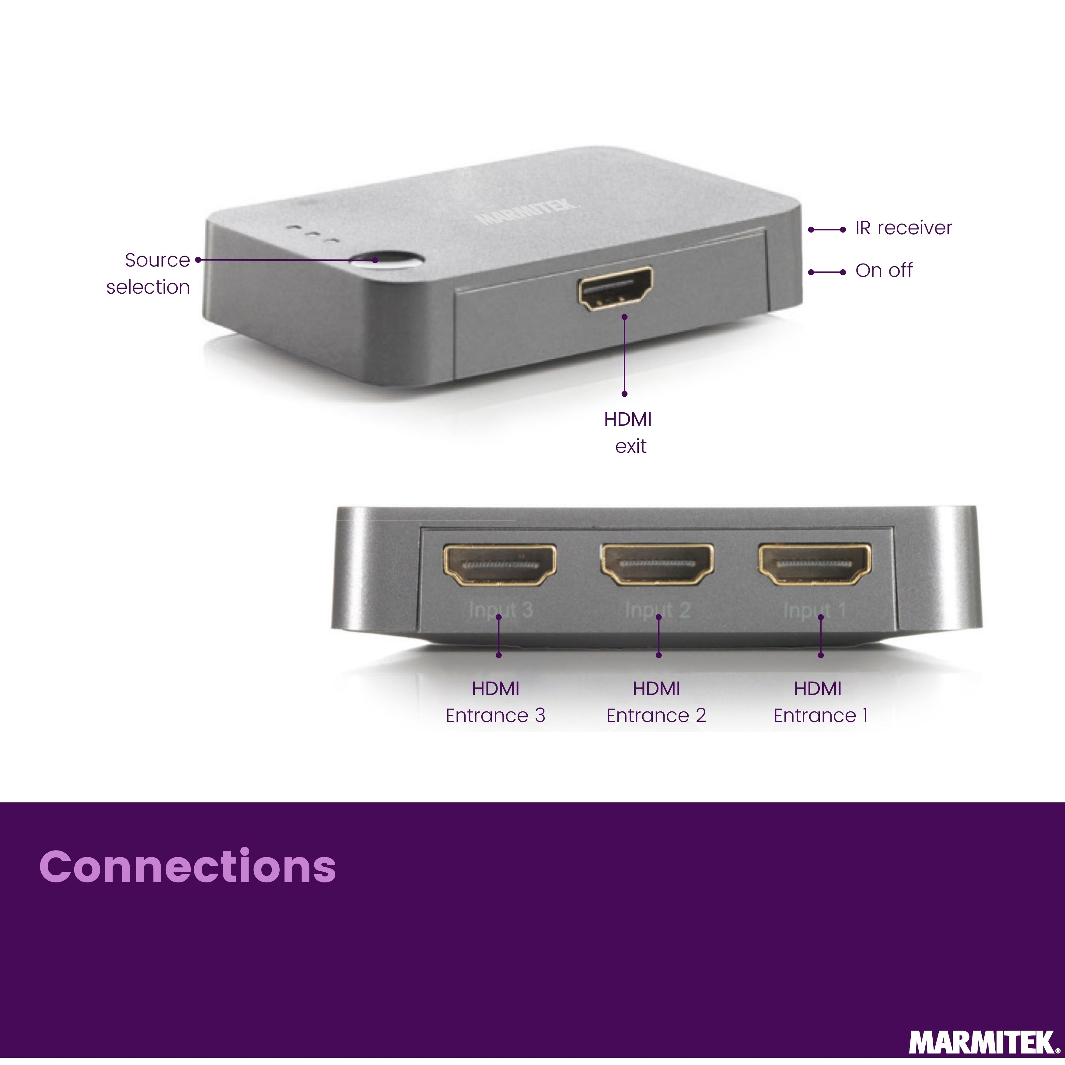 Grauer HDMI-Switch mit 3 Eingängen und 1 Ausgang.