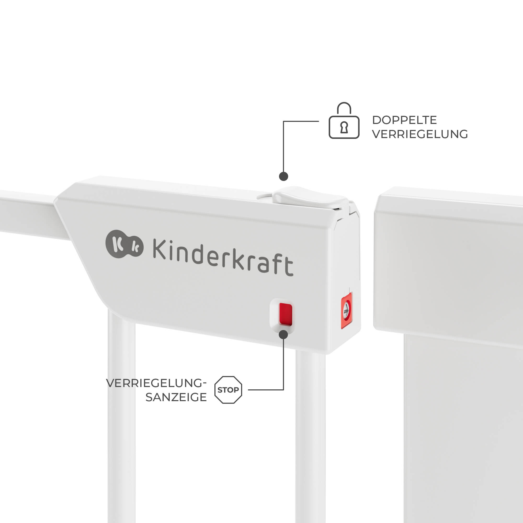 Weiße Kindersicherheitsgittertür mit rotem Knopf und Schloss-Symbol.