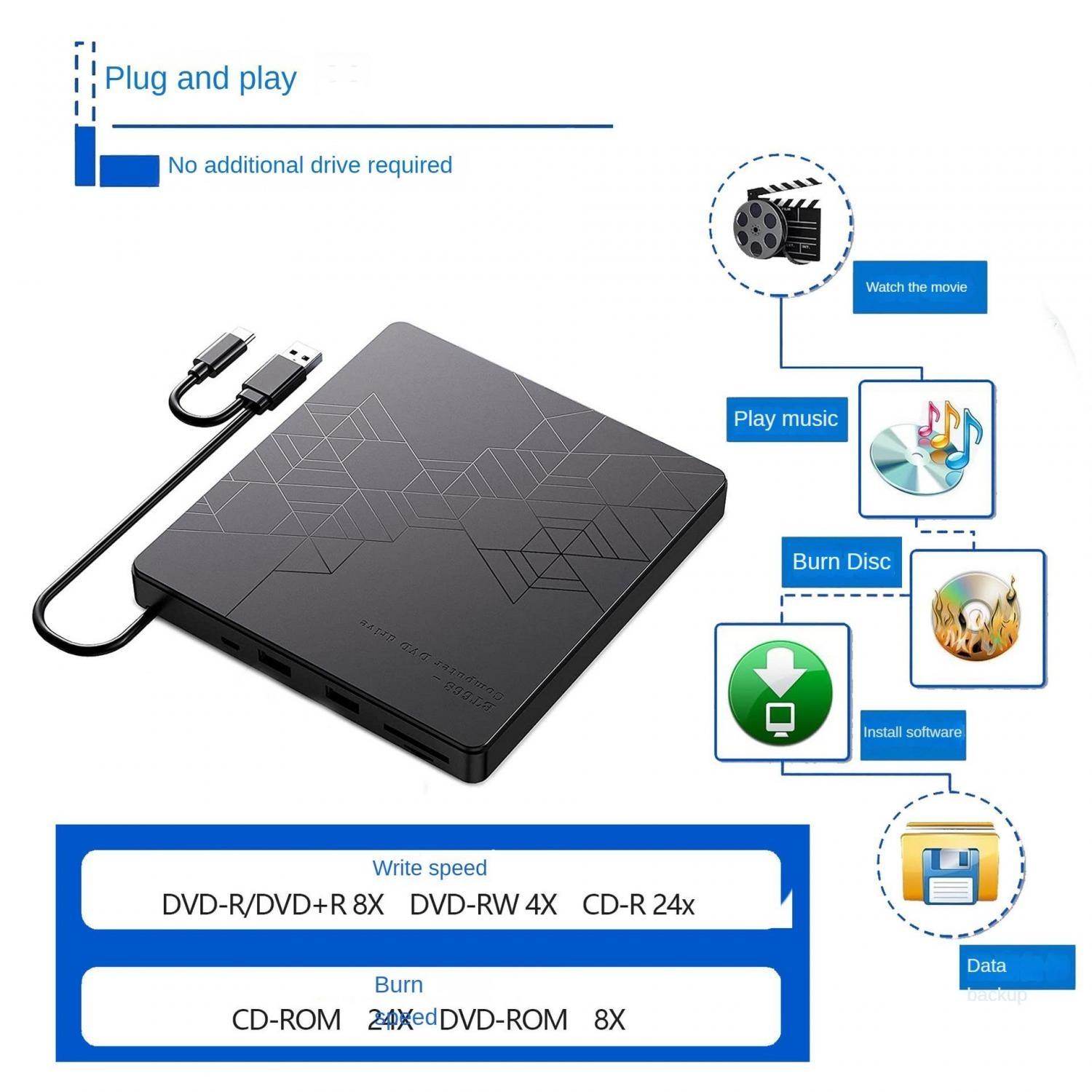 Schwarzer externer DVD-Brenner mit USB-Anschluss, zeigt Funktionen wie Film abspielen, Musik abspielen, Disc brennen.