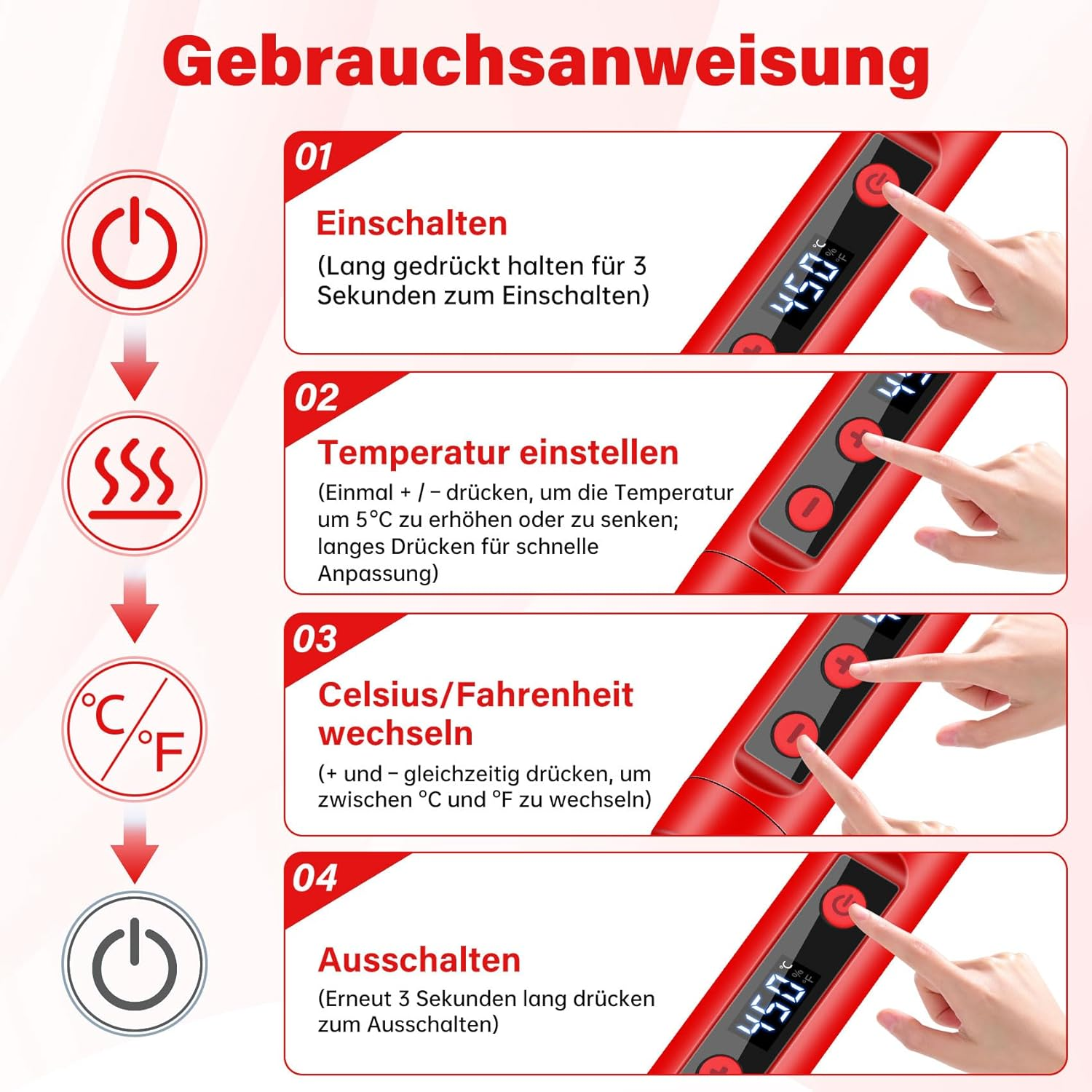 Bedienungsanleitung: Einschalten, Temperatur einstellen, Einheiten wechseln, Ausschalten.