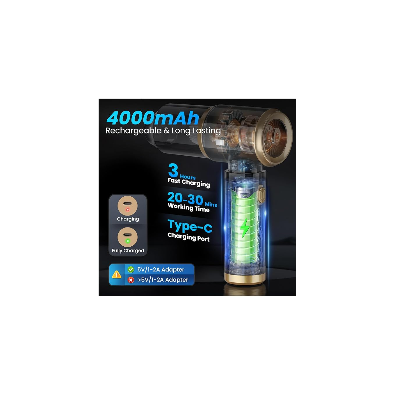 Ein wiederaufladbares 4000-mAh-Gerät mit Typ-C-Ladeanschluss.