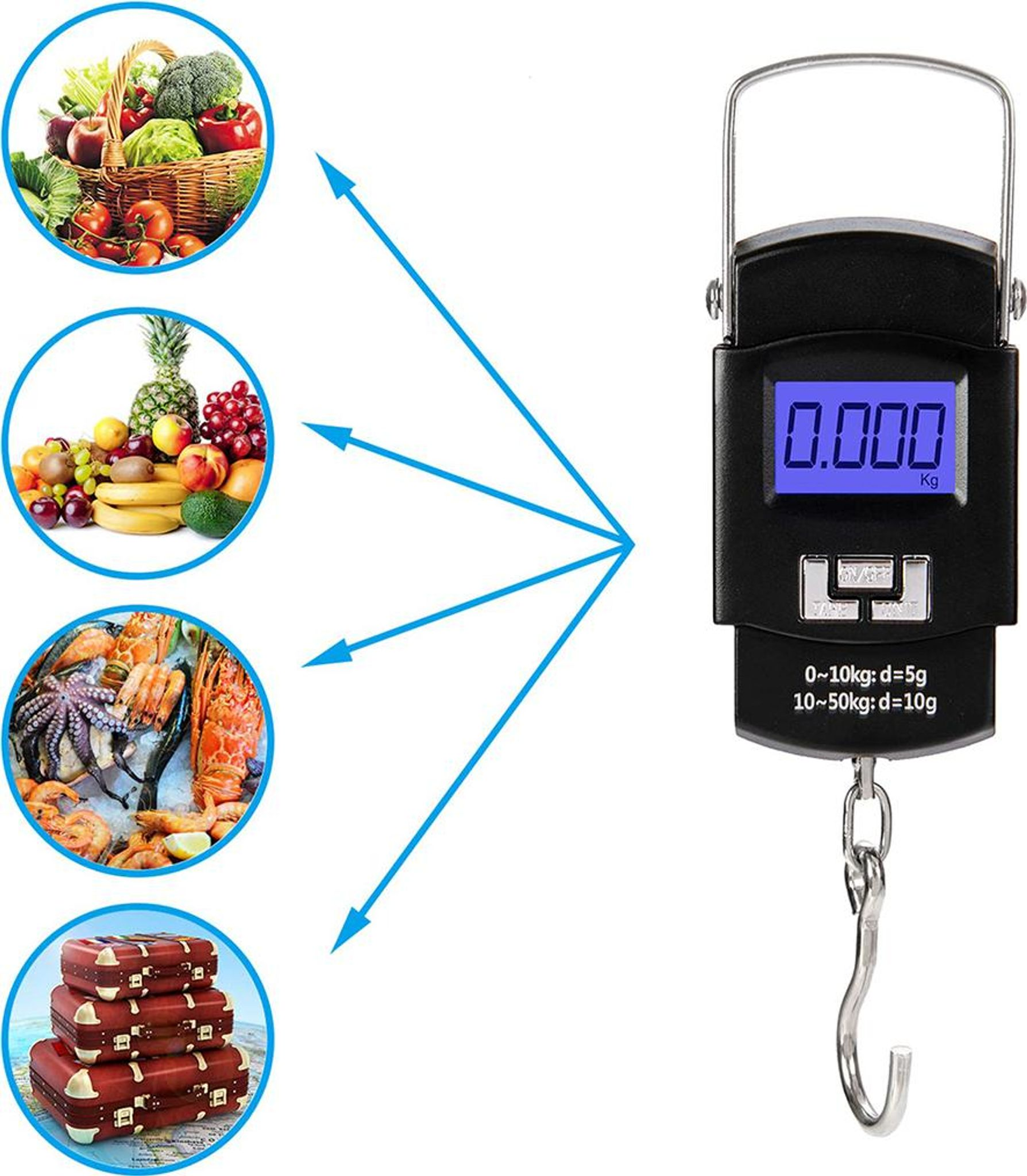 Digitale Waage mit Obst, Gemüse, Meeresfrüchten und Koffern daneben.