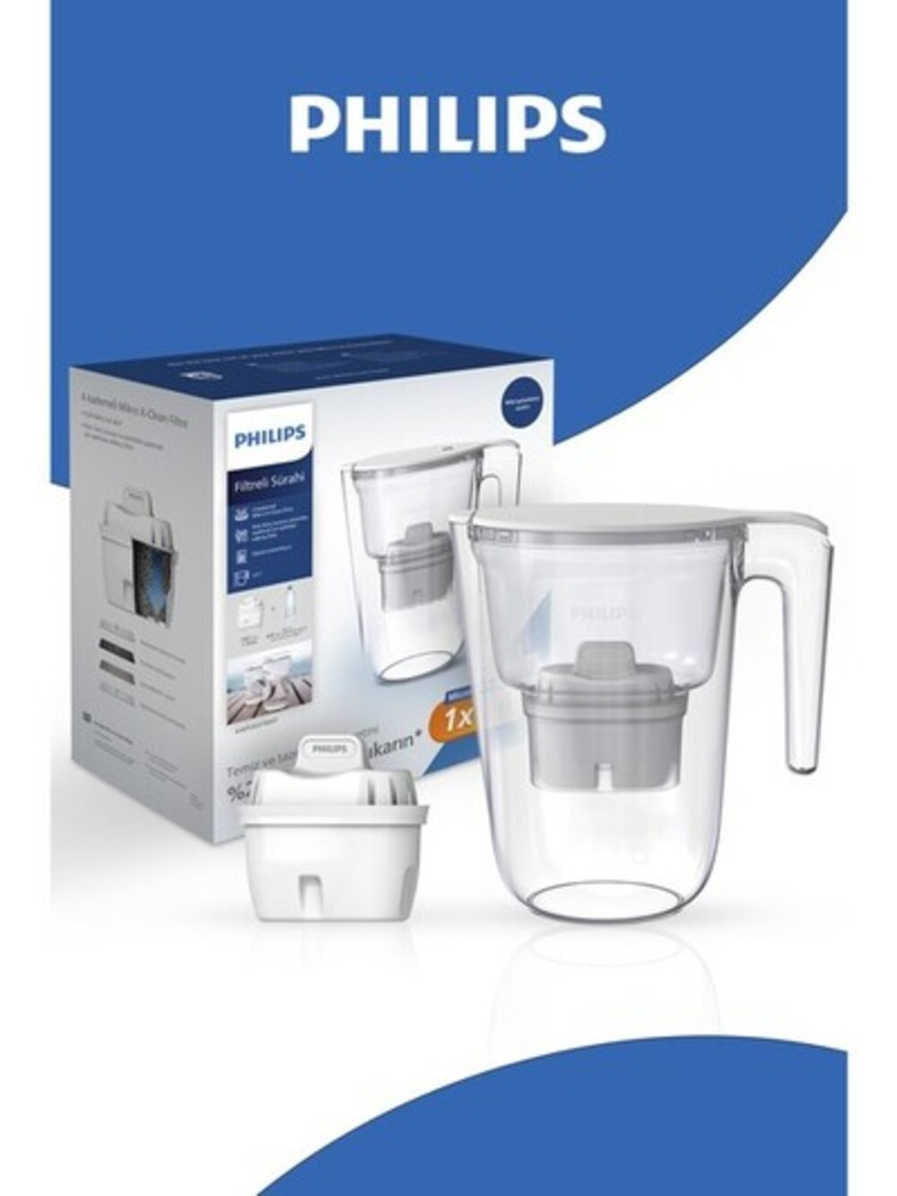 Philips su arıtma sürahisi yedek filtre ve ambalaj ile. Şeffaf sürahi, beyaz filtre.