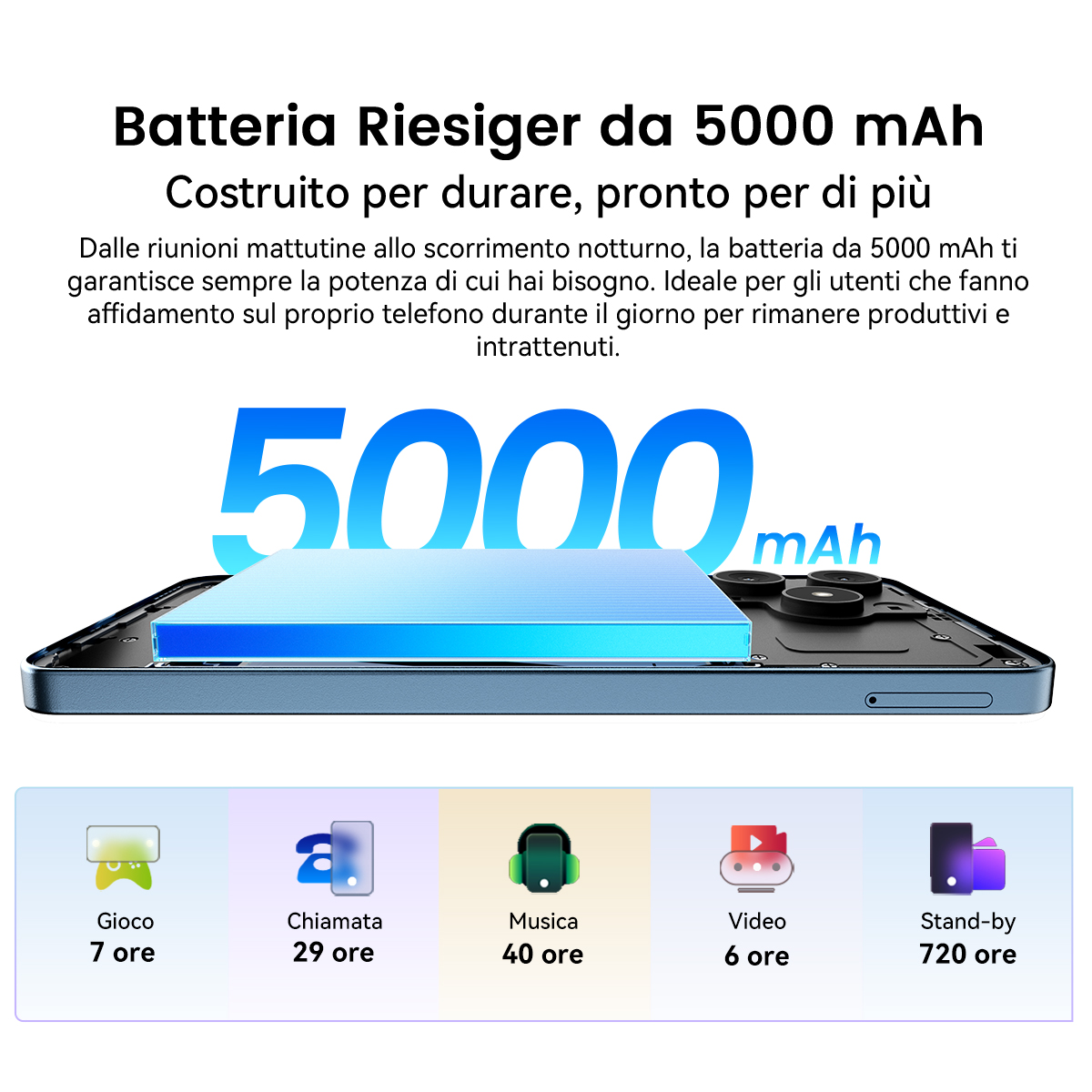 Uno smartphone con batteria da 5000 mAh mostra tempi di utilizzo per gioco, chiamate, musica, video e standby.