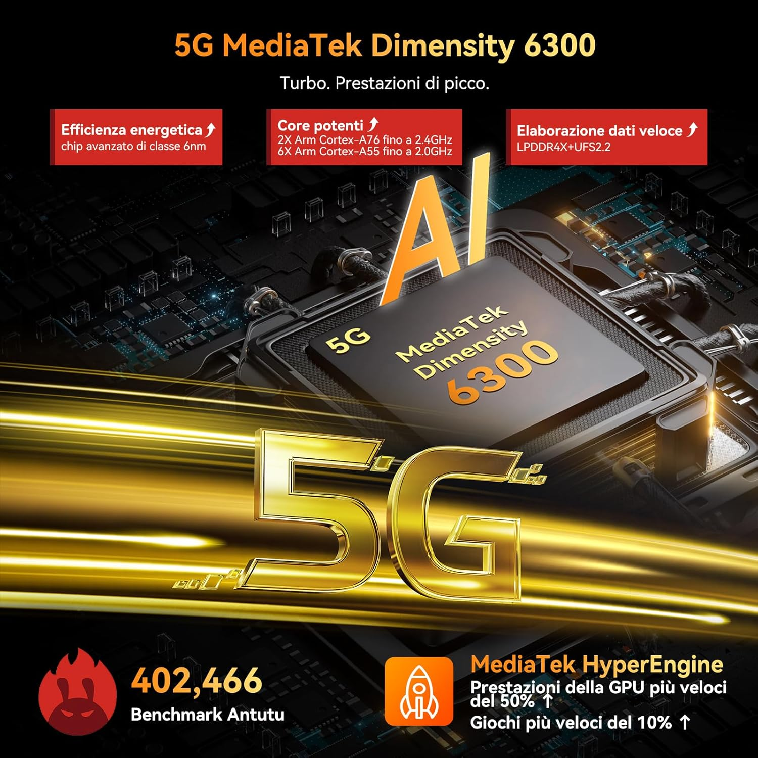 Chip 5G MediaTek Dimensity 6300 con AI e Benchmark Antutu 402.466.