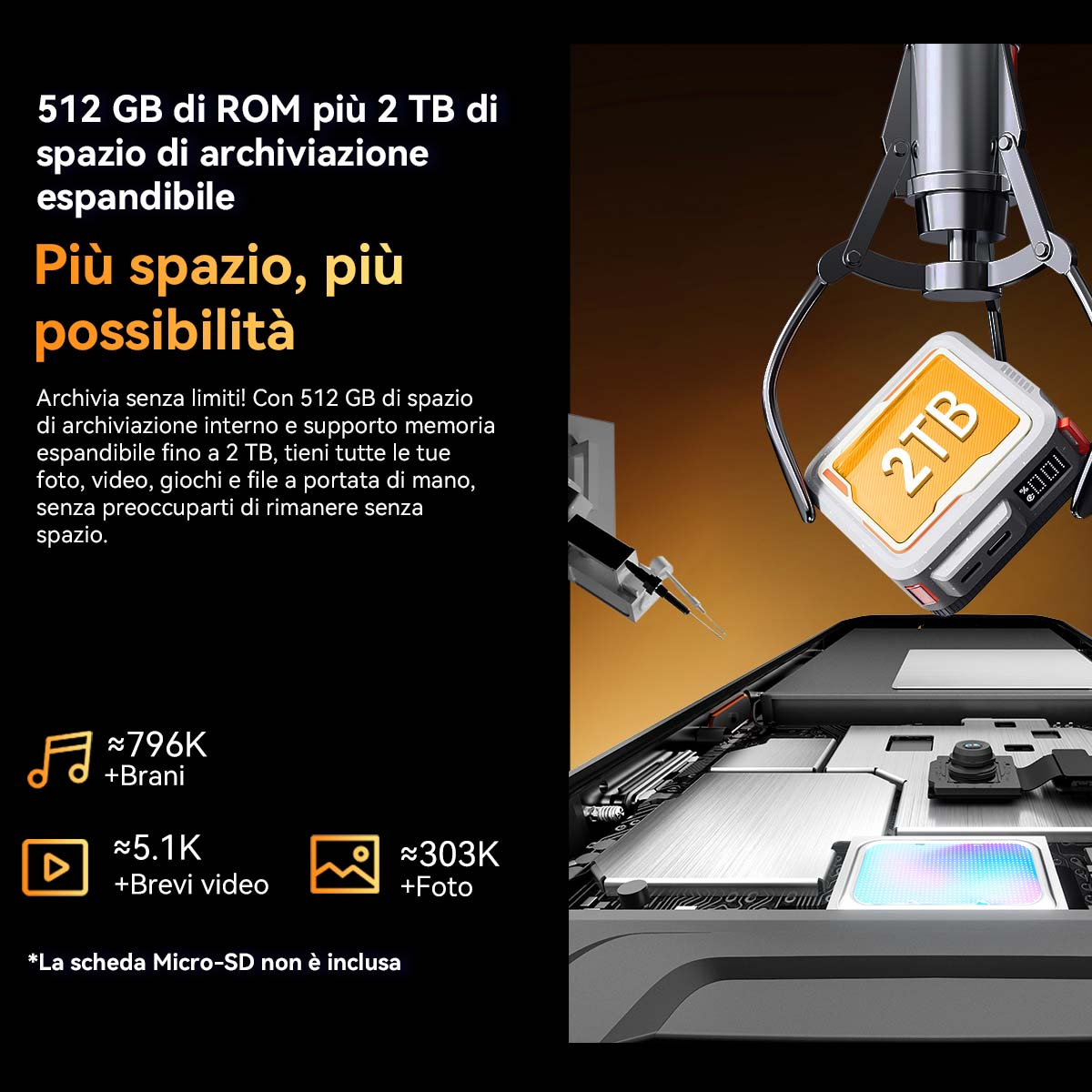 Una pinza robotica tiene un modulo di memoria da 2TB. Testo parla di spazio.