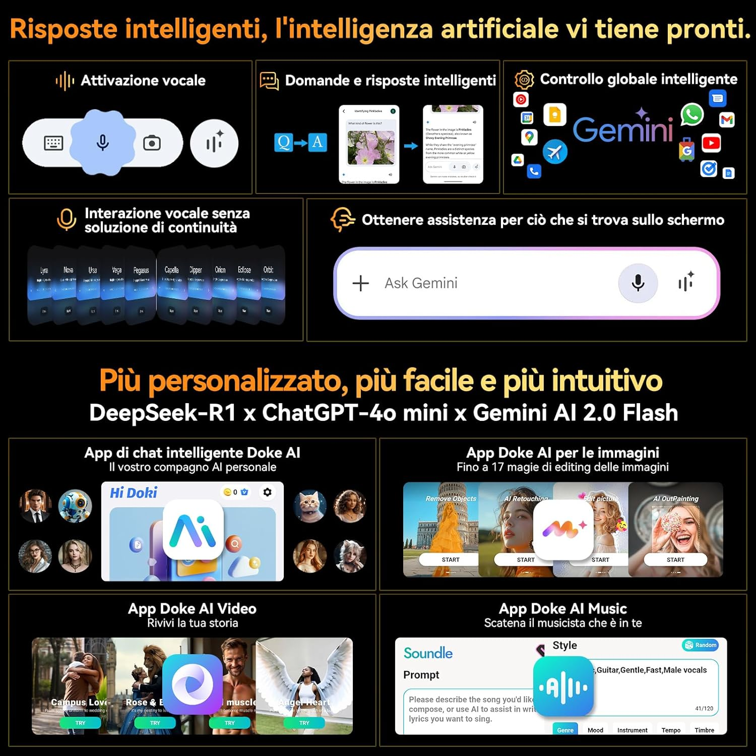 Funzionalità AI intelligenti: attivazione vocale, Q&A, controllo globale, interazione fluida e app.