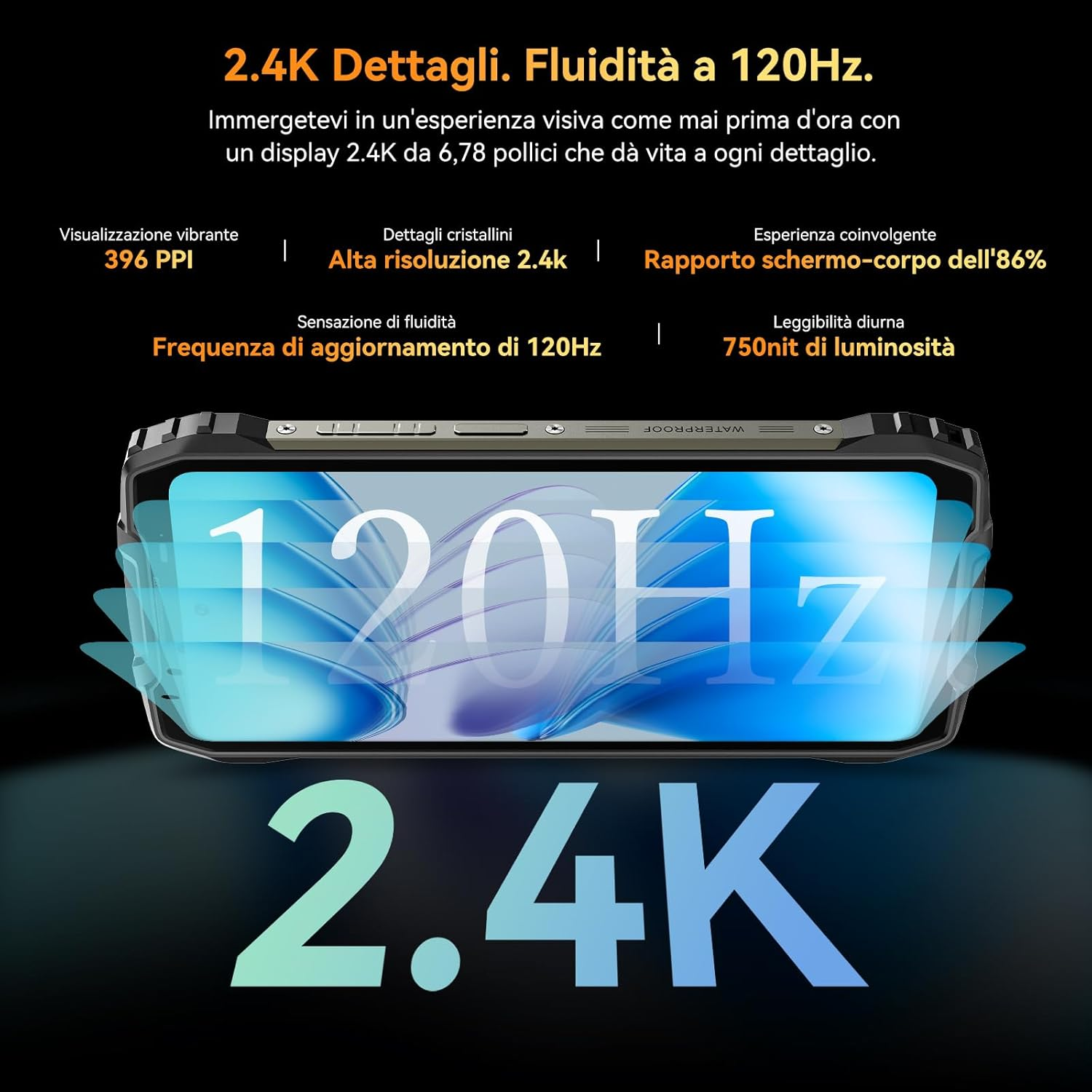Lo schermo di uno smartphone mostra 120Hz e 2.4K. Il testo evidenzia i dettagli.