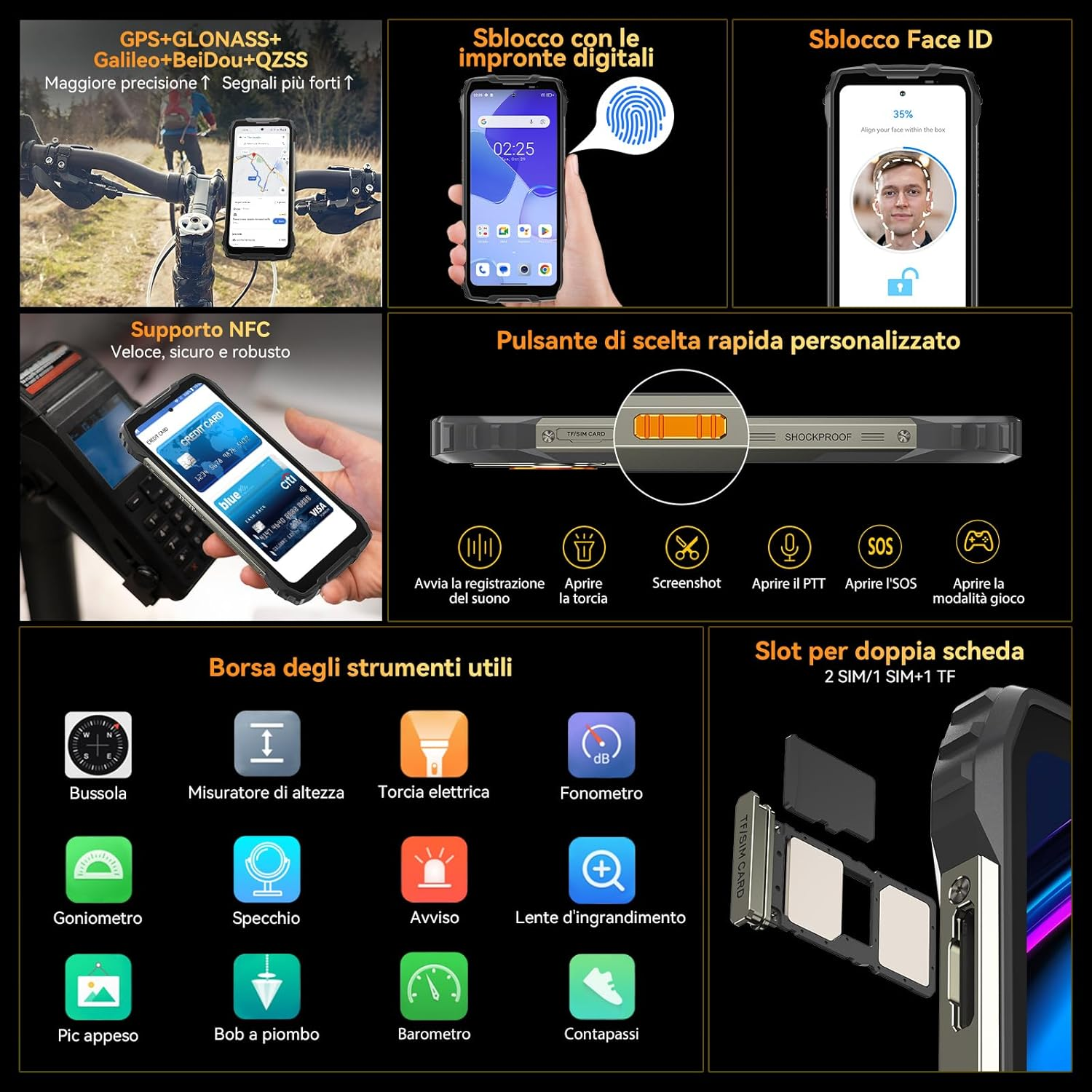 L'immagine mostra uno smartphone robusto con GPS, NFC, impronta digitale e riconoscimento facciale.