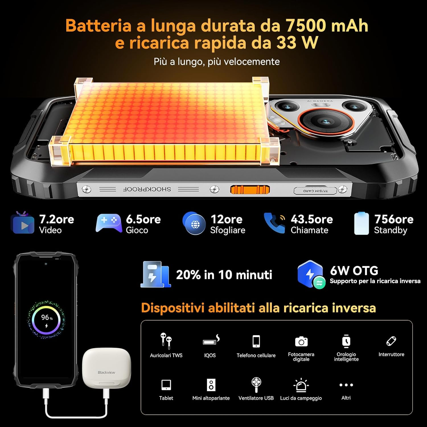 Smartphone con batteria grande, indicatore di carica, auricolari e info di ricarica.