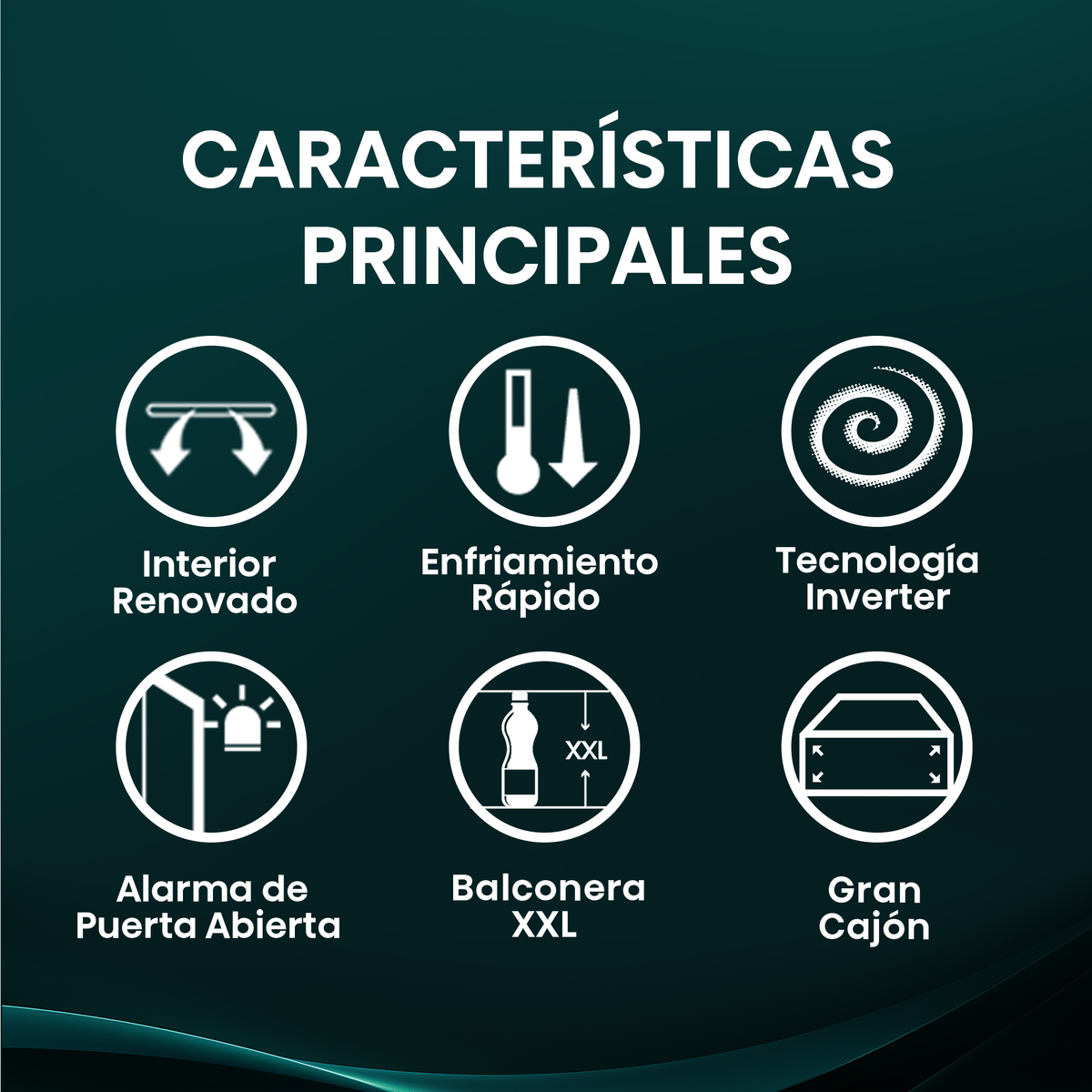 Gráfico con 6 iconos: Interior Renovado, Enfriamiento Rápido, Tecnología Inverter, Alarma Puerta Abierta, Balconera XXL, Cajón Grande.