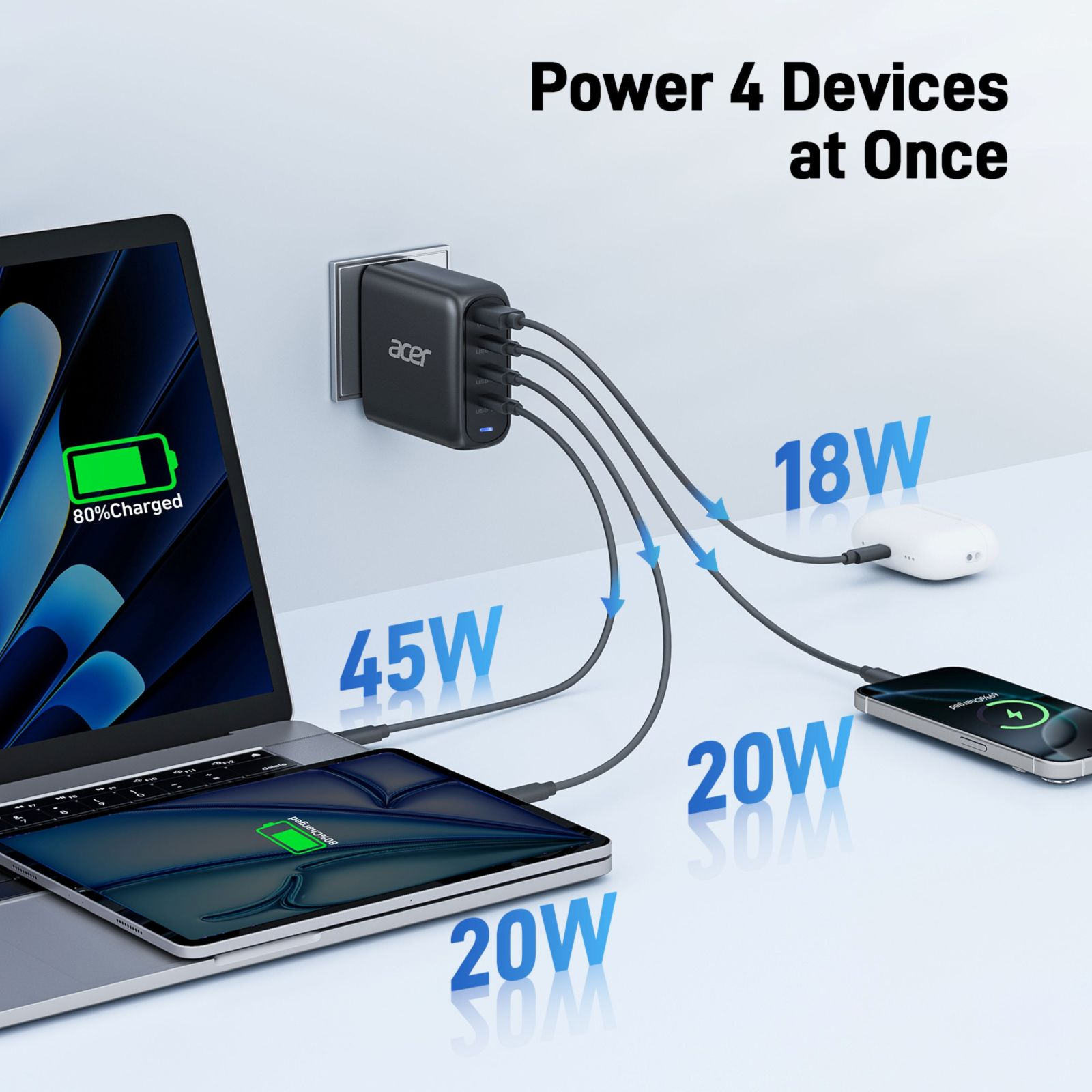 Un chargeur Acer noir alimente un ordinateur portable, une tablette, un smartphone et une banque d'alimentation.