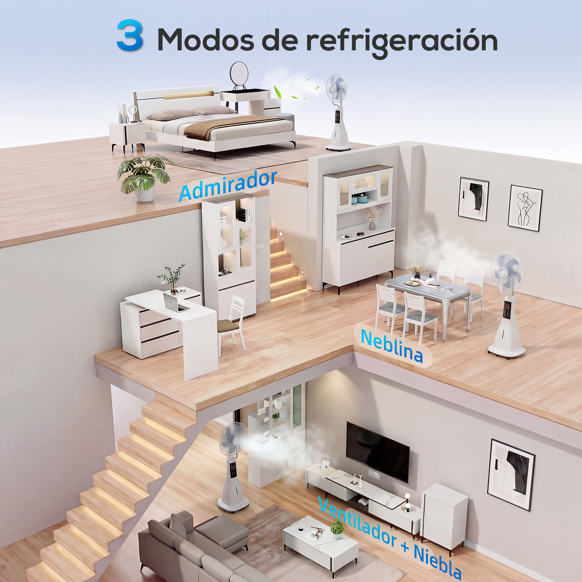 3 modos de refrigeración: Dormitorio ventilador, Comedor niebla, Sala ventilador + niebla.