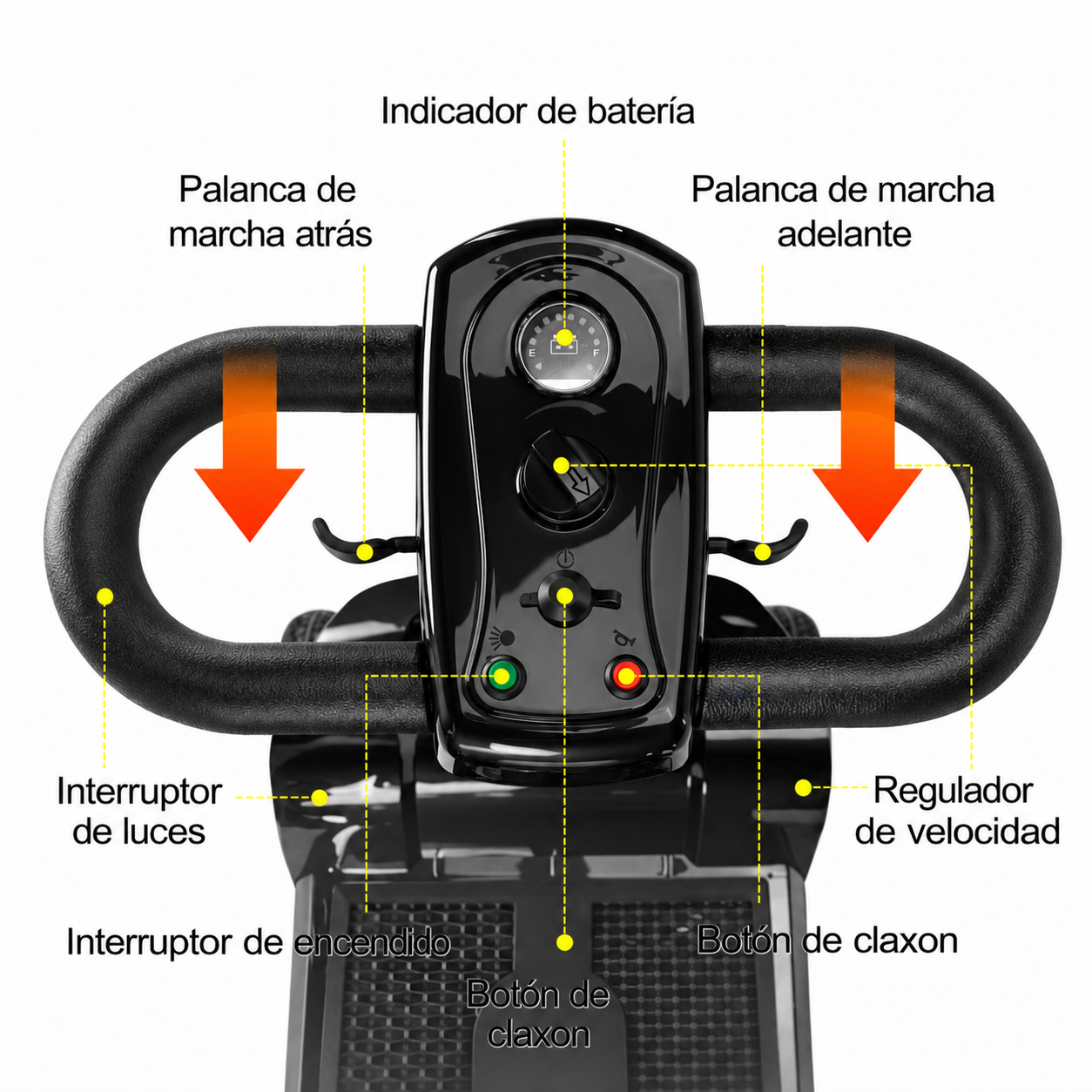 Panel de control de un scooter eléctrico con manillar, indicador de batería y controles.