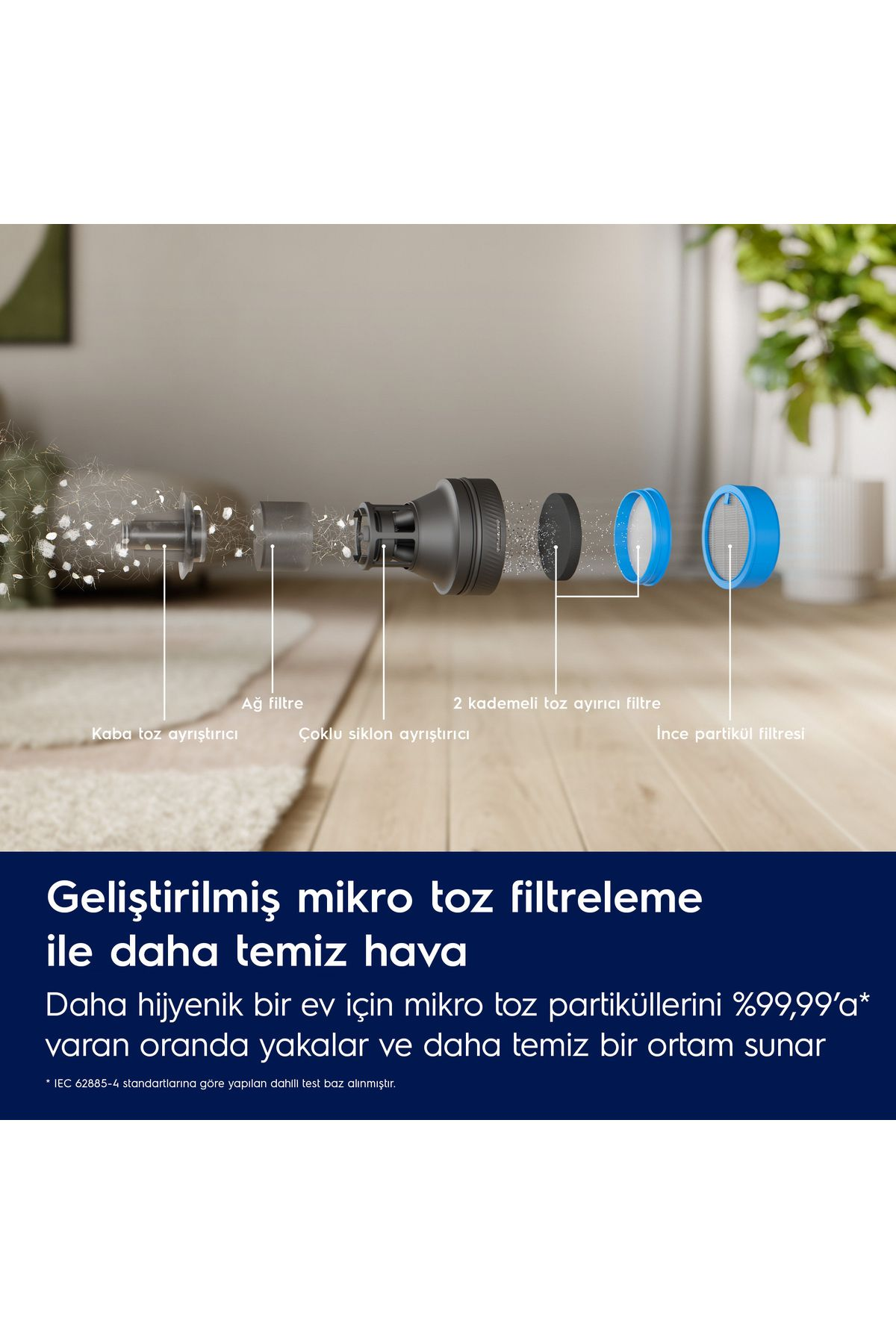Vista esplosa di un raccoglipolvere per aspirapolvere con filtri: separatore polvere grossolana, filtro a rete, separatore ciclonico, filtro a 2 stadi.