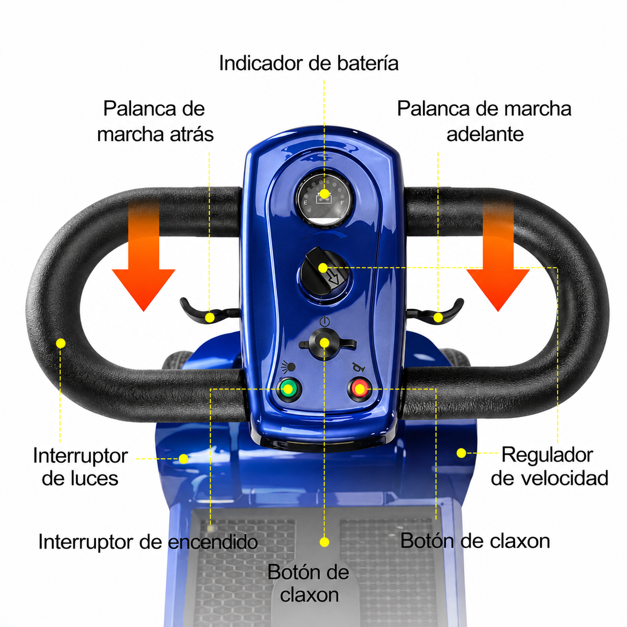 Un scooter de movilidad azul con controles: manillar, indicador de batería, interruptores.
