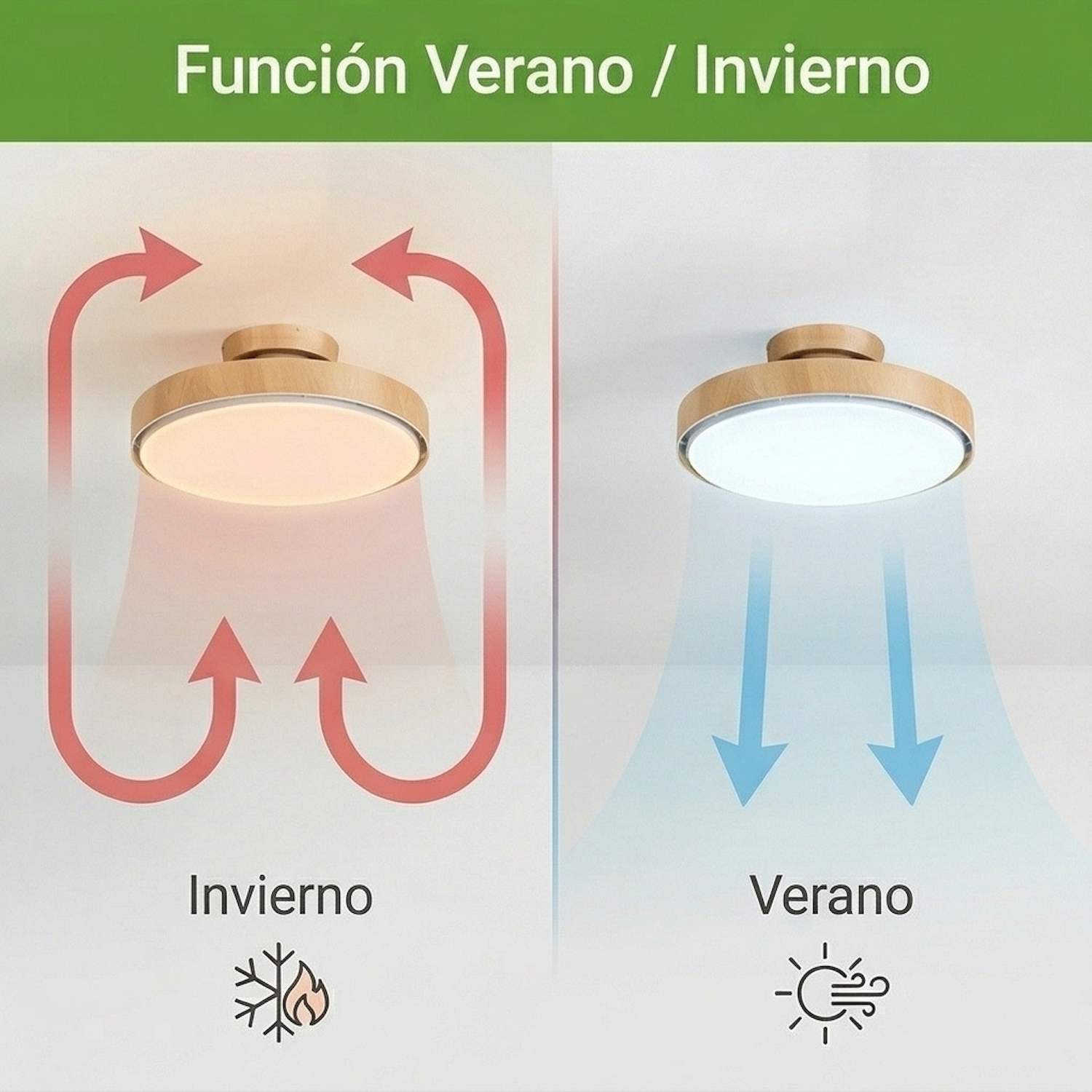 Luz de techo con modo verano e invierno. Luz cálida hacia arriba, fría hacia abajo.