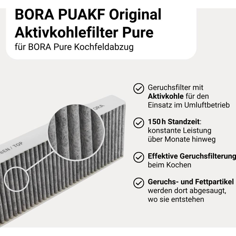BORA Aktivkohlefilter Pure voor kookplaatafzuiging met infobox functies.
