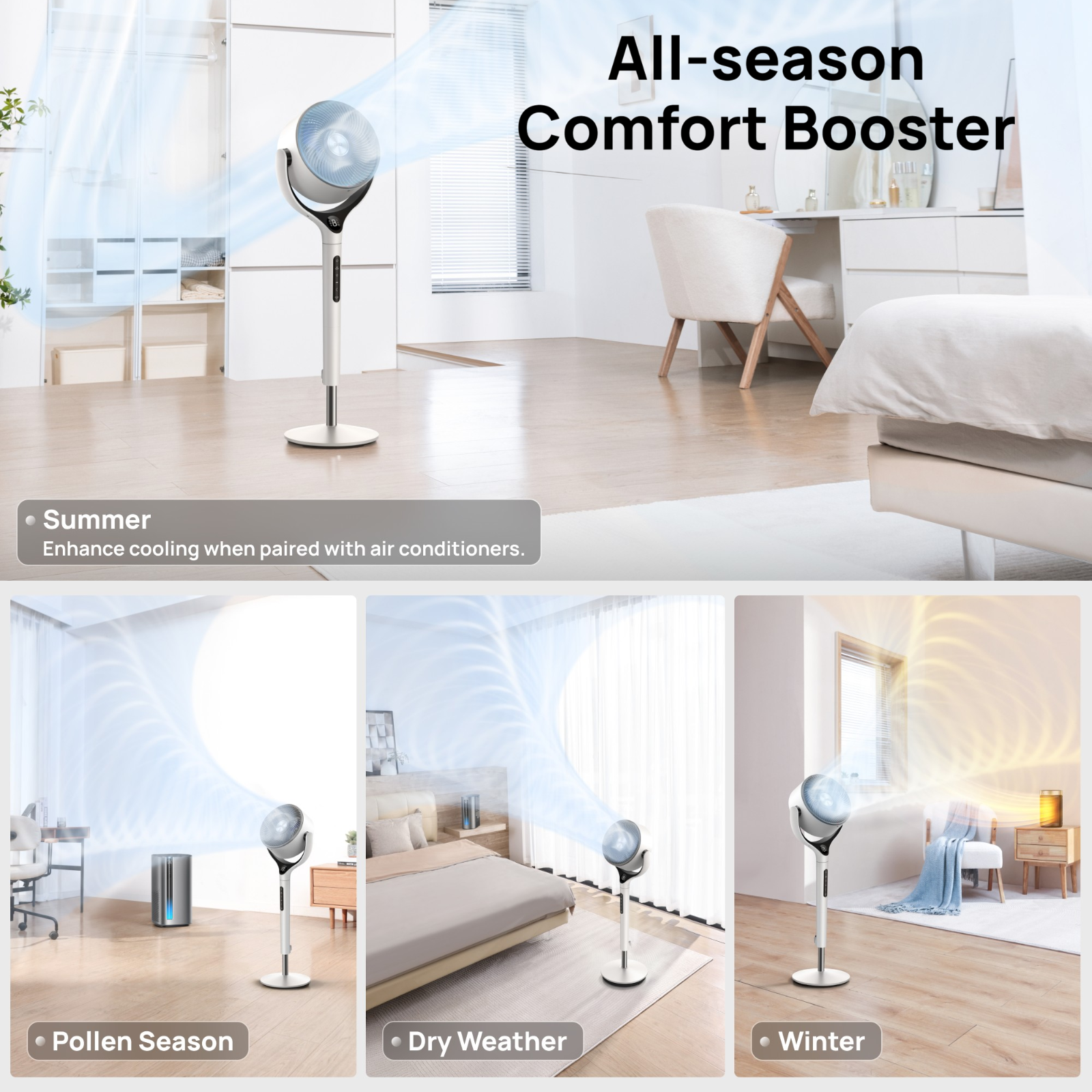 Un ventilateur sur pied blanc avec flux d'air bleu en été, avec filtre à pollen au printemps, dans une chambre par temps sec.
