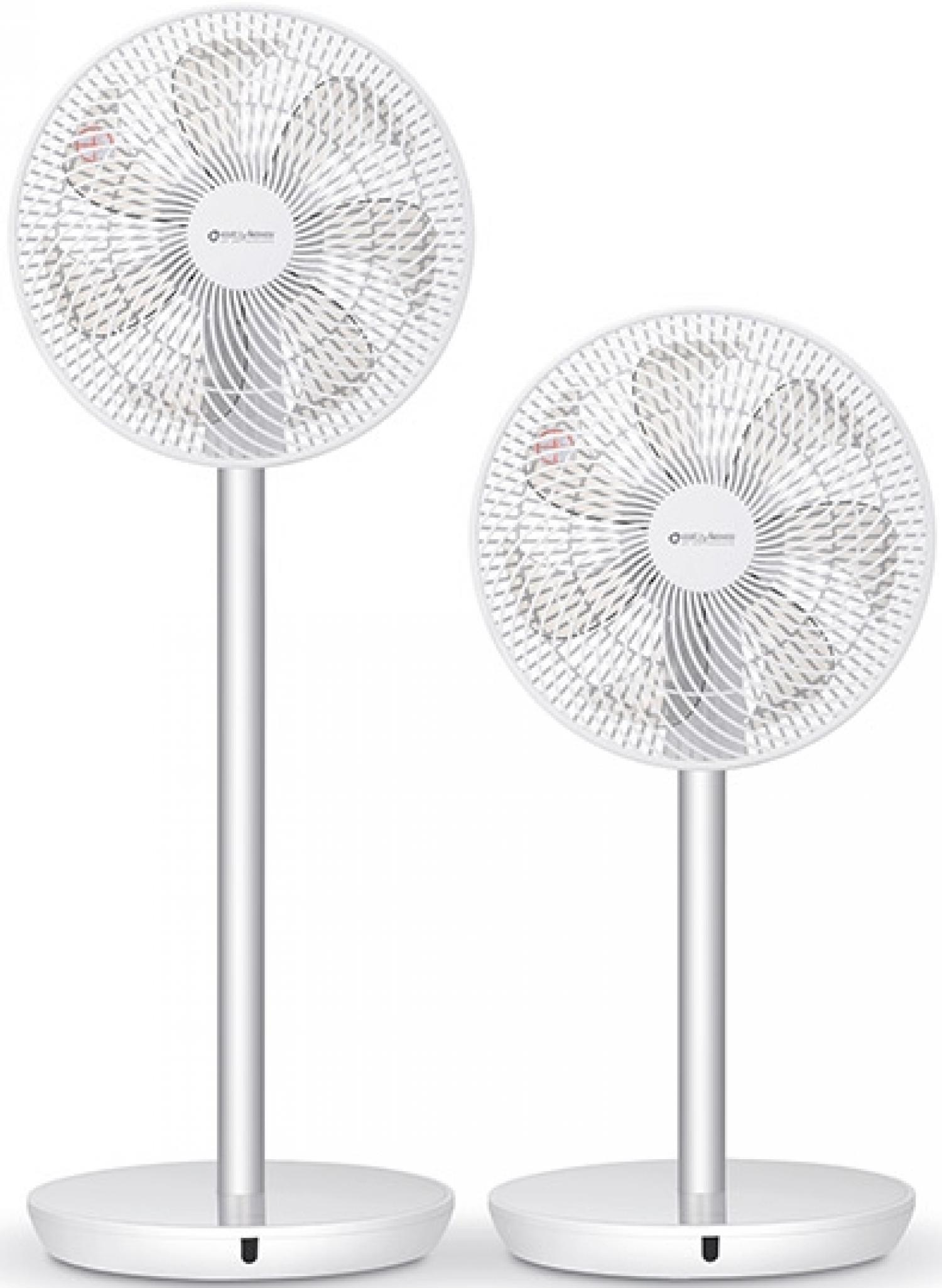 Zwei weiße Standventilatoren auf schlanken Ständern vor weißem Hintergrund.