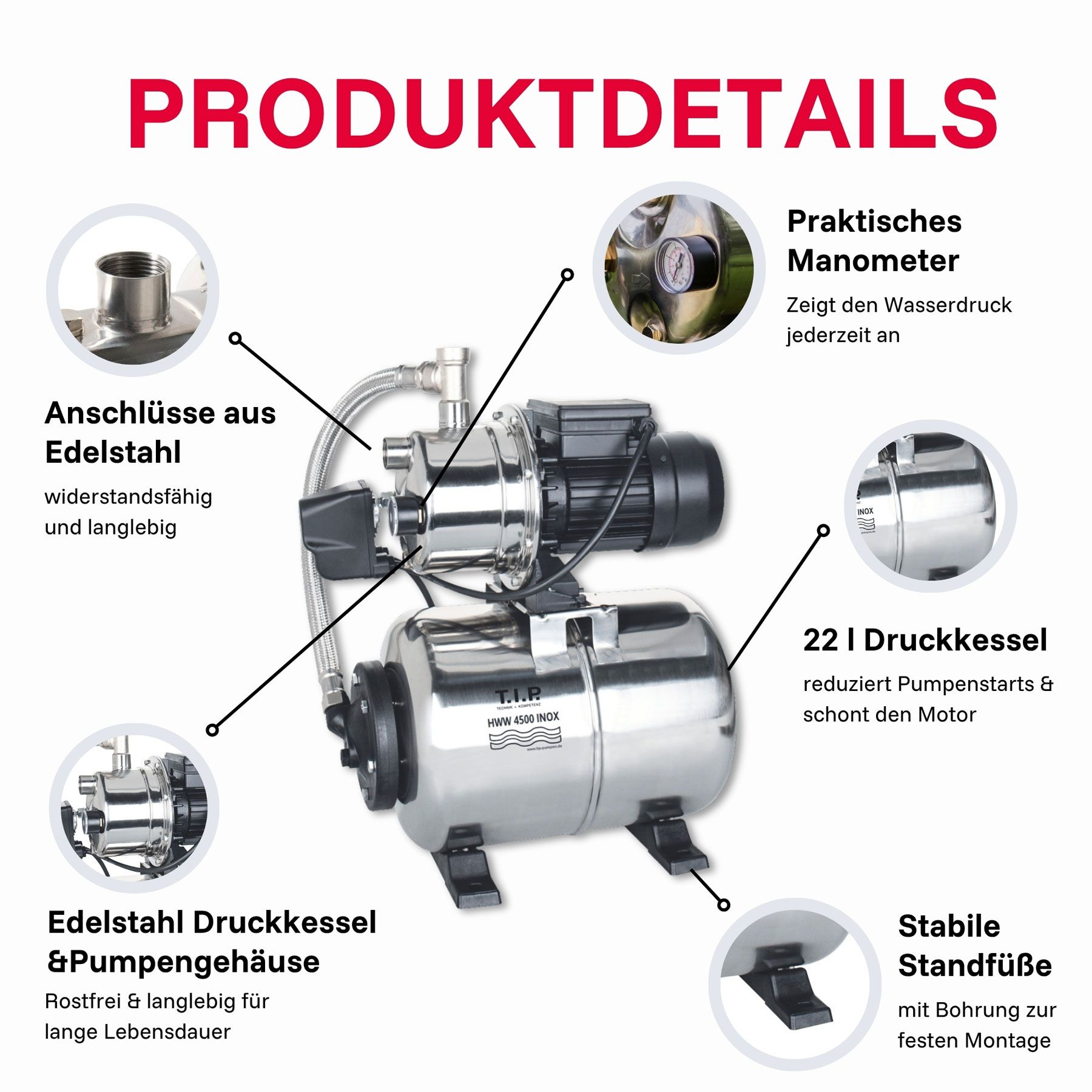 Edelstahl-Druckpumpe mit Manometer, 22L Kessel, stabile Füße.