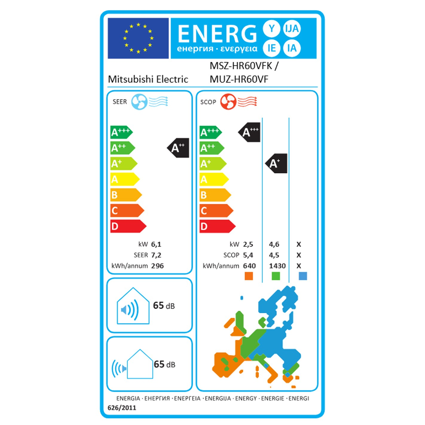 Etiqueta energética para aire acondicionado: Clases A+++ a D, nivel de ruido 65 dB.