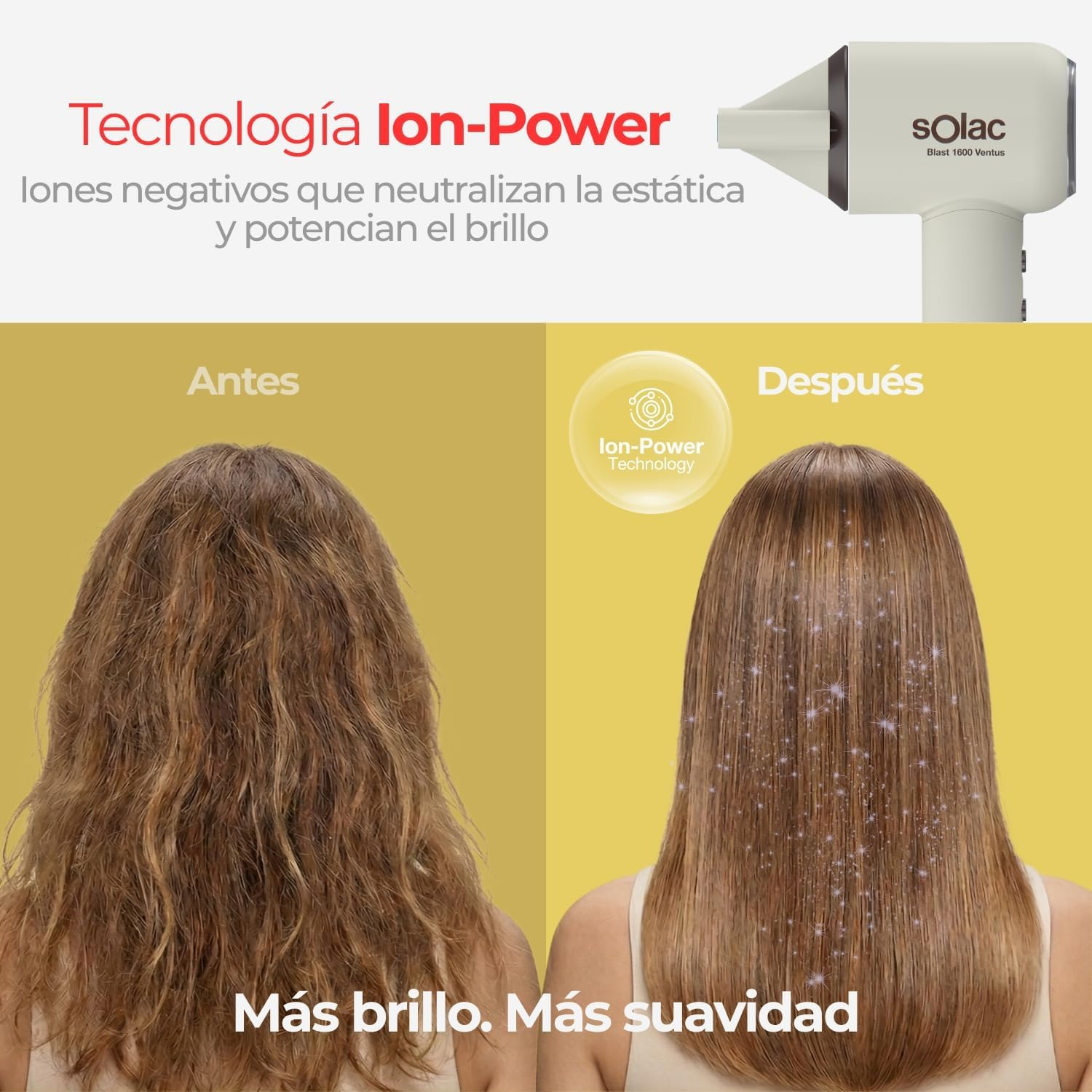 Comparativa antes y después de cabello tratado con tecnología Ion-Power.