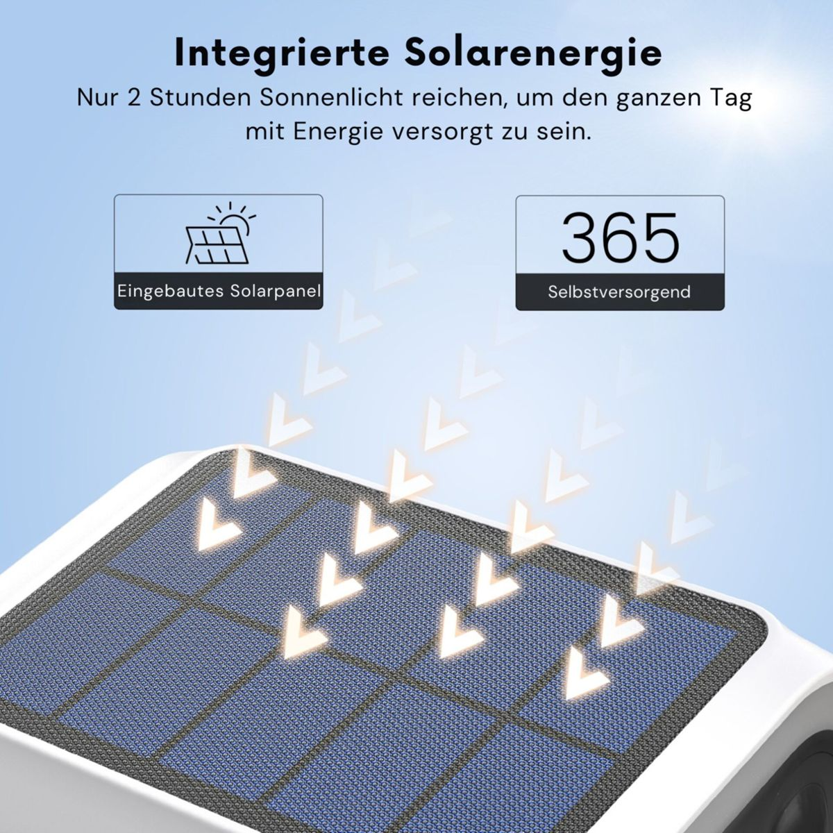 Pannello solare integrato con frecce che indicano la luce solare.