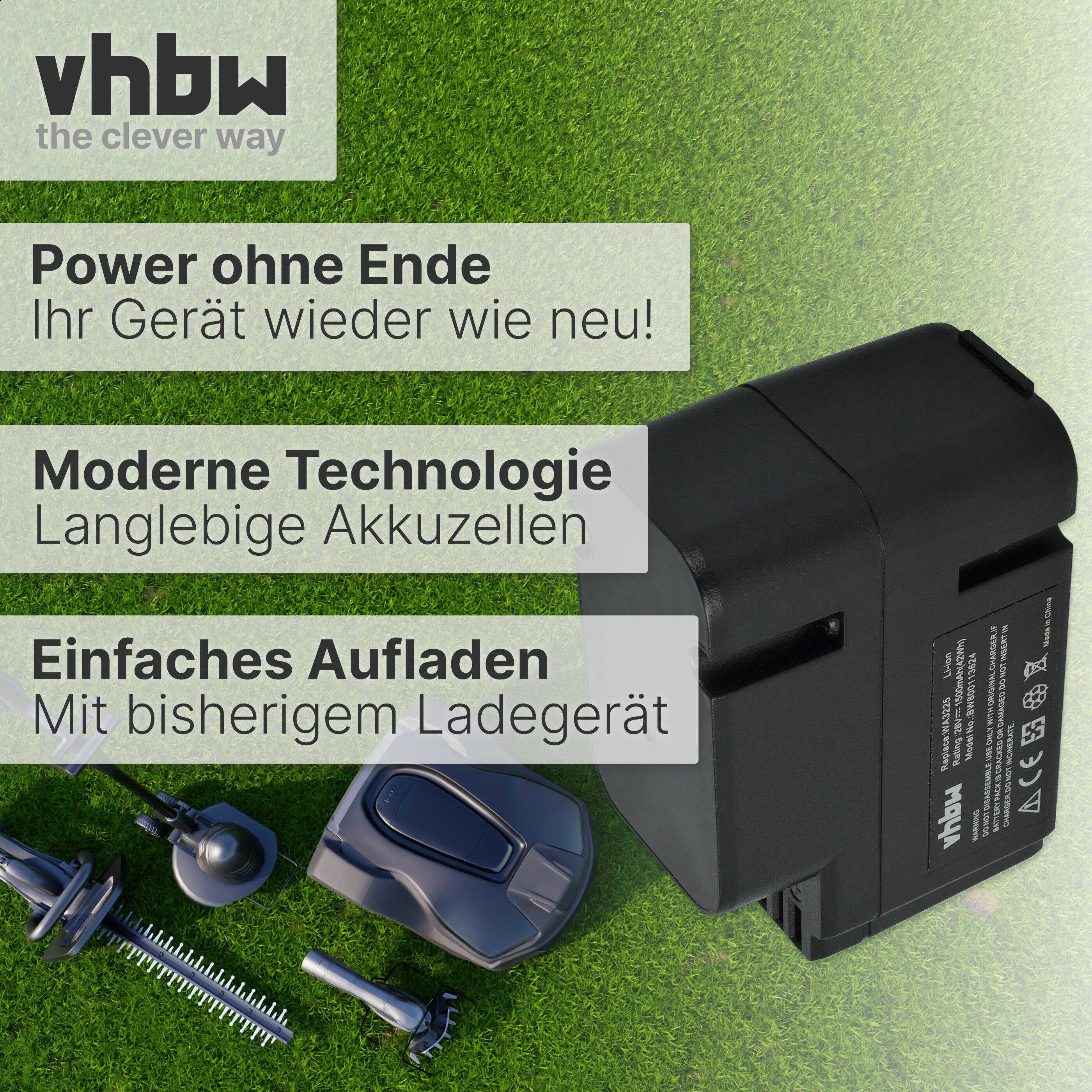 Ein schwarzer Akku liegt auf grünem Gras neben Gartengeräten.