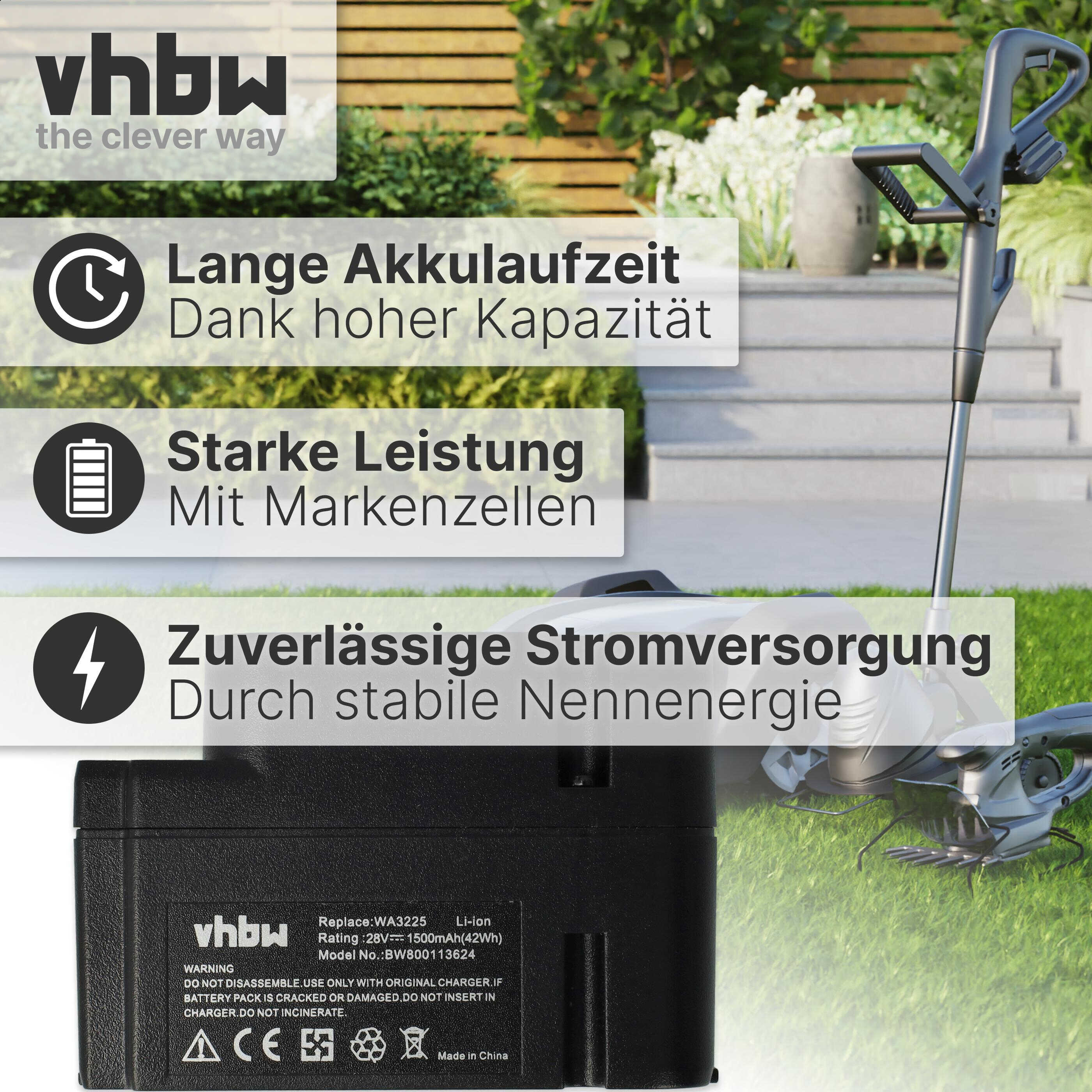 Ein schwarzer Akku mit vhbw Logo steht vor einem Rasenmäher im Garten.
