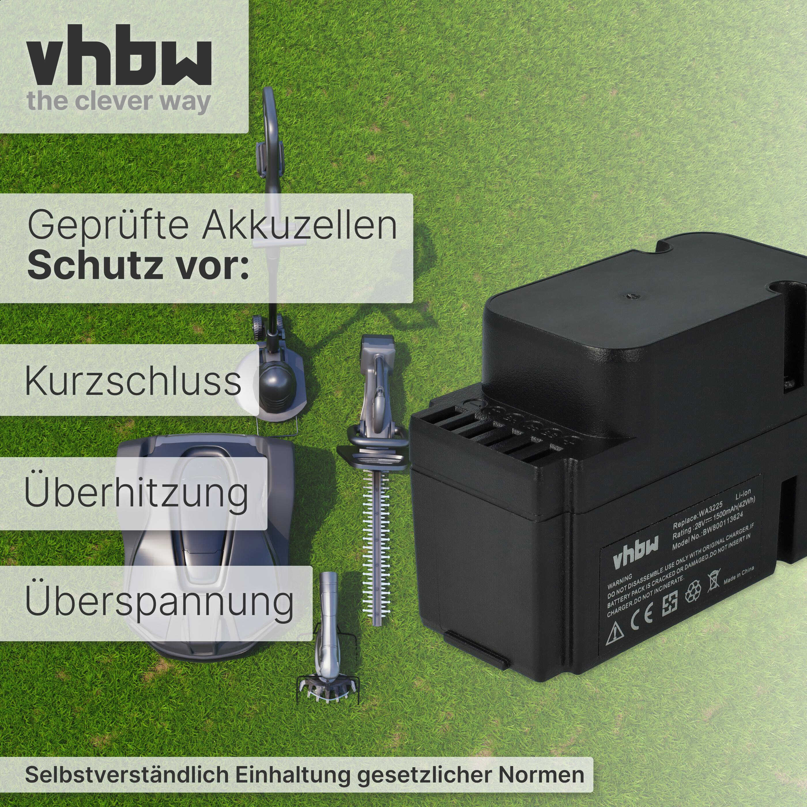 Ein schwarzer Akku und Gartengeräte auf Rasen. Vhbw Logo oben.