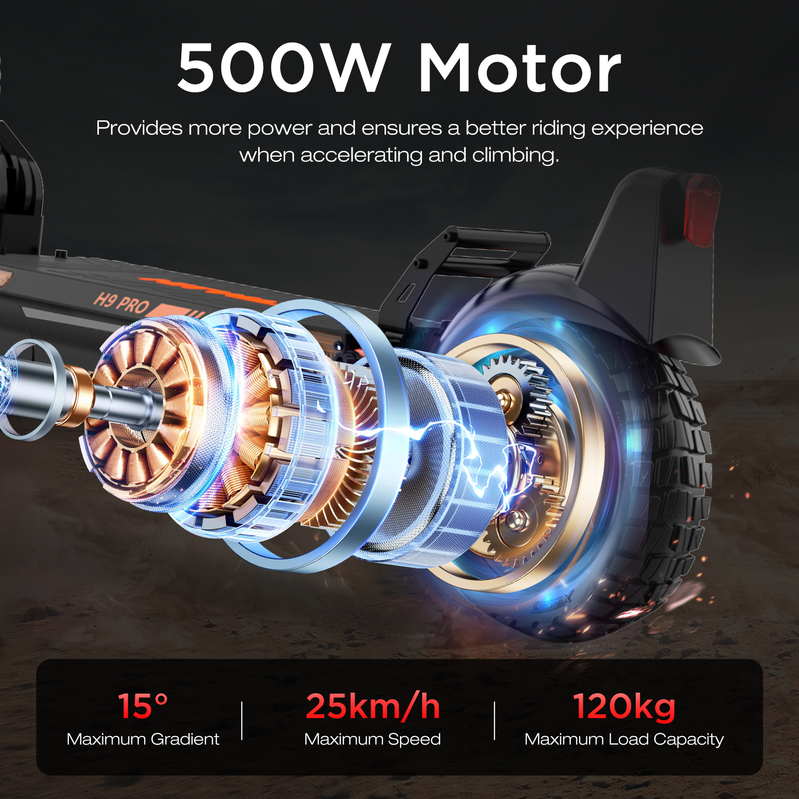 Detailansicht eines 500W Motors mit blauen Ladeeffekten und einem Reifen.