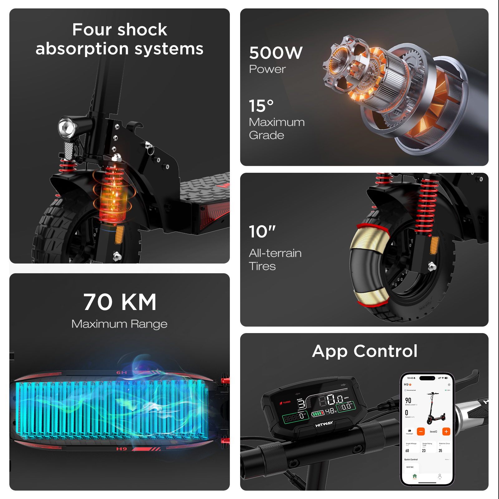 Anzeige von Elektroscooter-Merkmalen: Federung, Motor, Reichweite, Reifen und App-Steuerung.