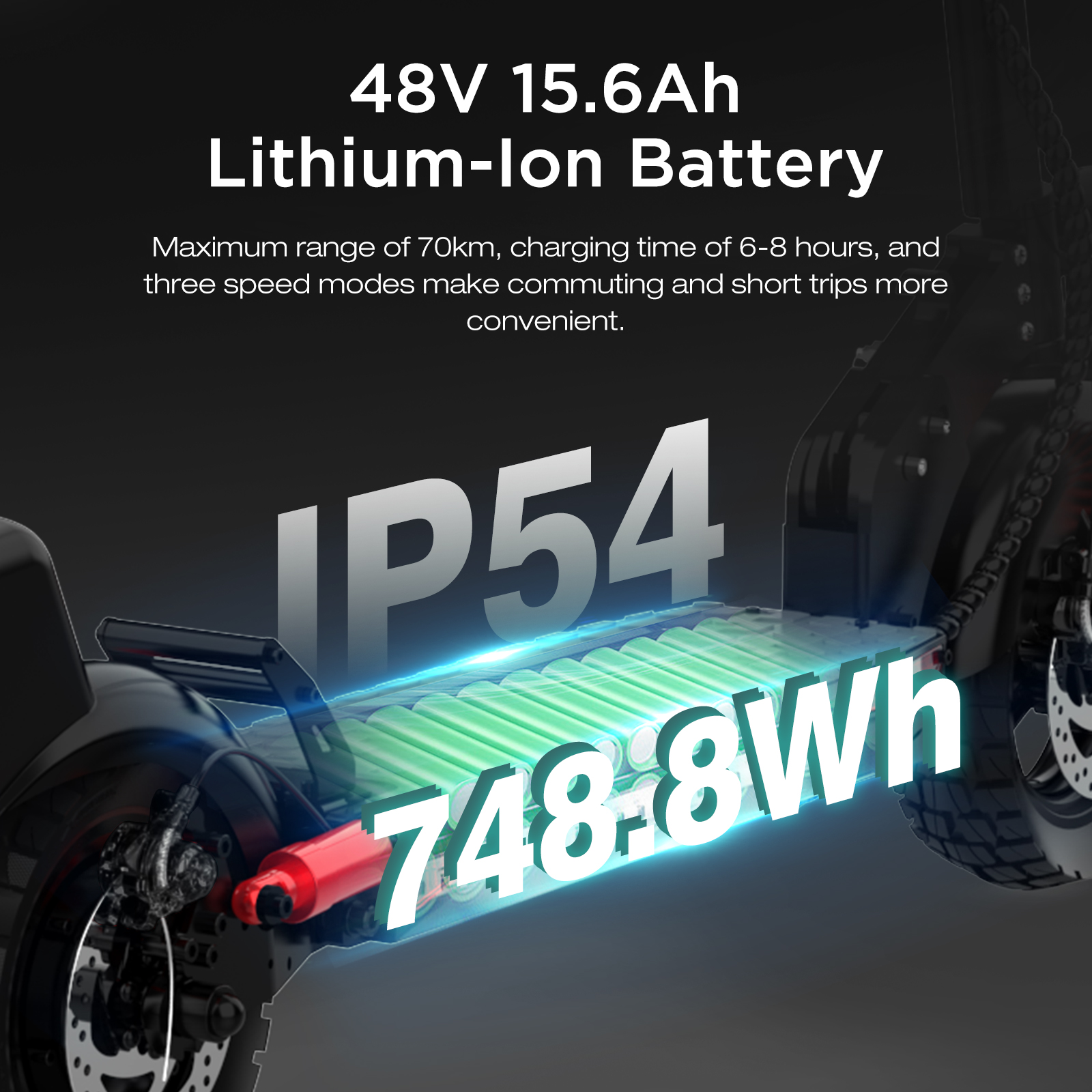 48V 15.6Ah Lithium-Ionen-Akku mit 748.8Wh Kapazität, IP54.