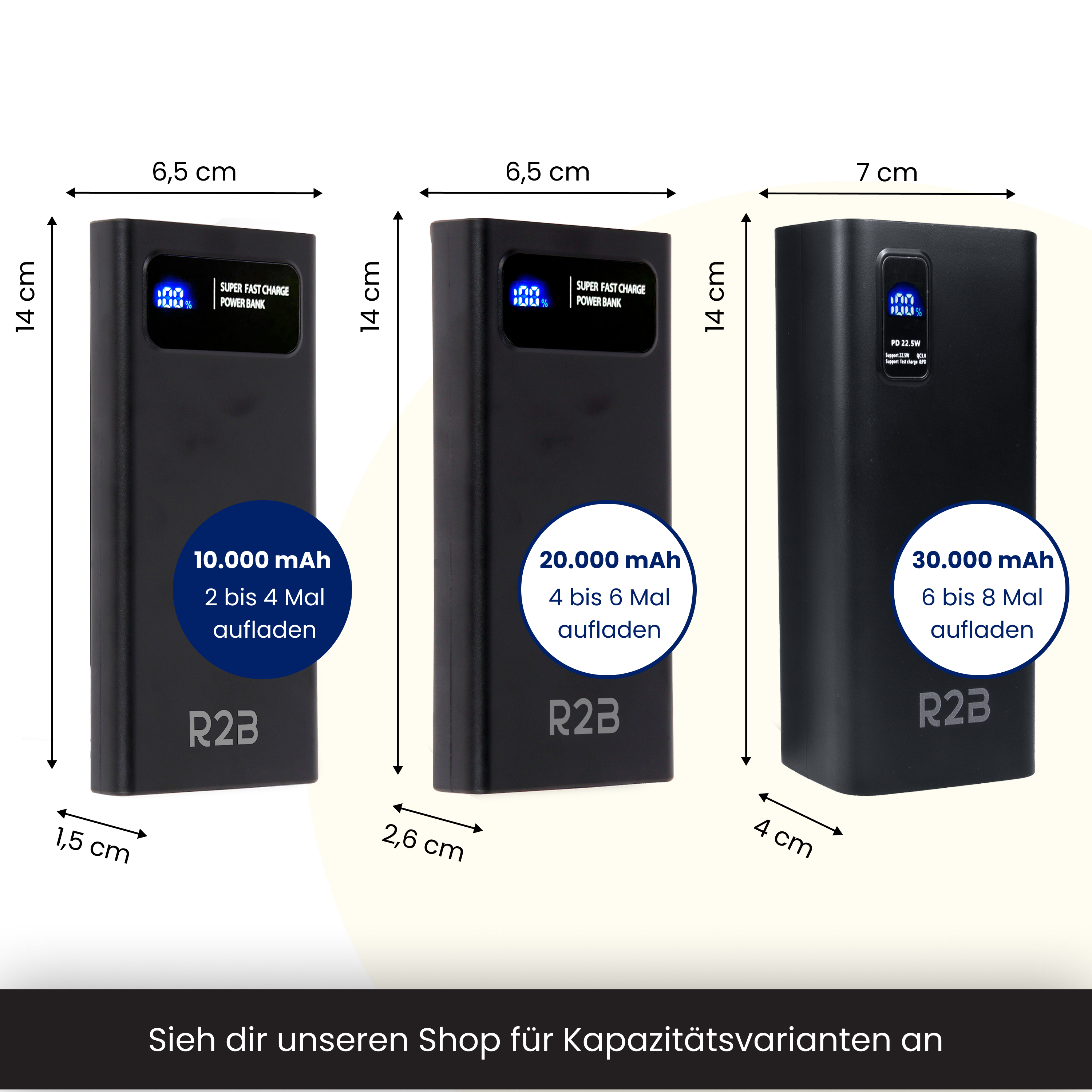 Drei schwarze R2B Powerbanks mit unterschiedlichen Kapazitäten und Maßen.