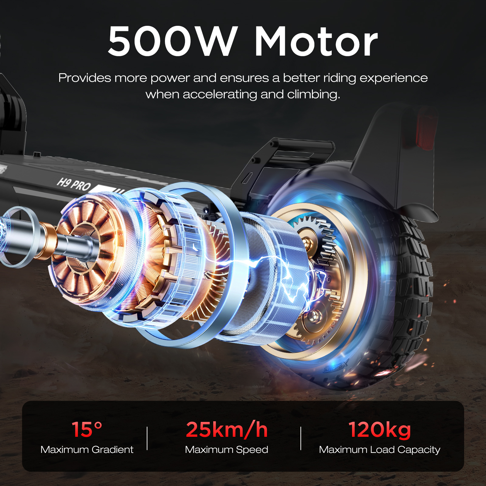 Detailansicht eines 500W Motors mit Kupferwicklungen und blauen Lichtern.