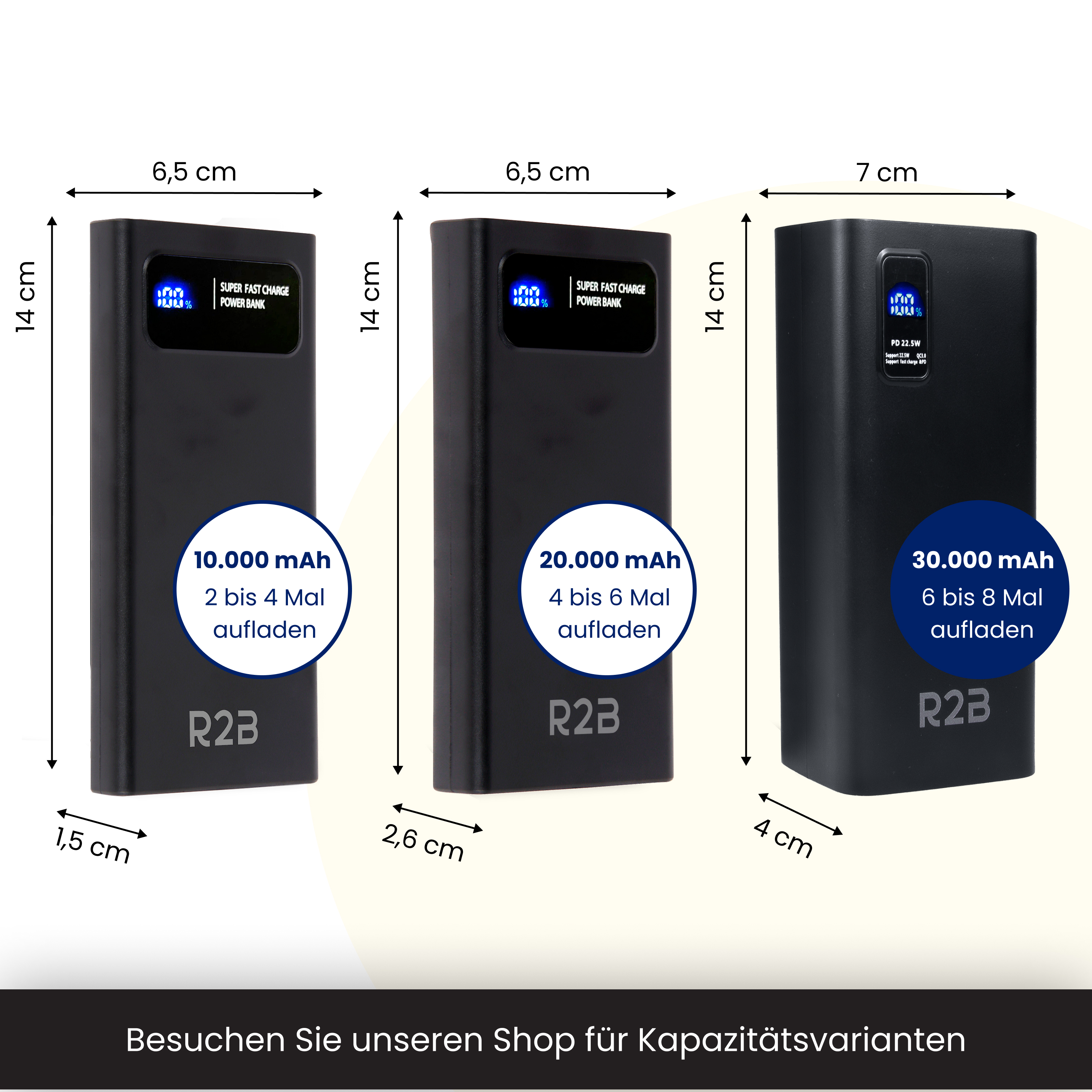 Drei schwarze R2B Powerbanks mit unterschiedlichen Kapazitäten und Maßen.