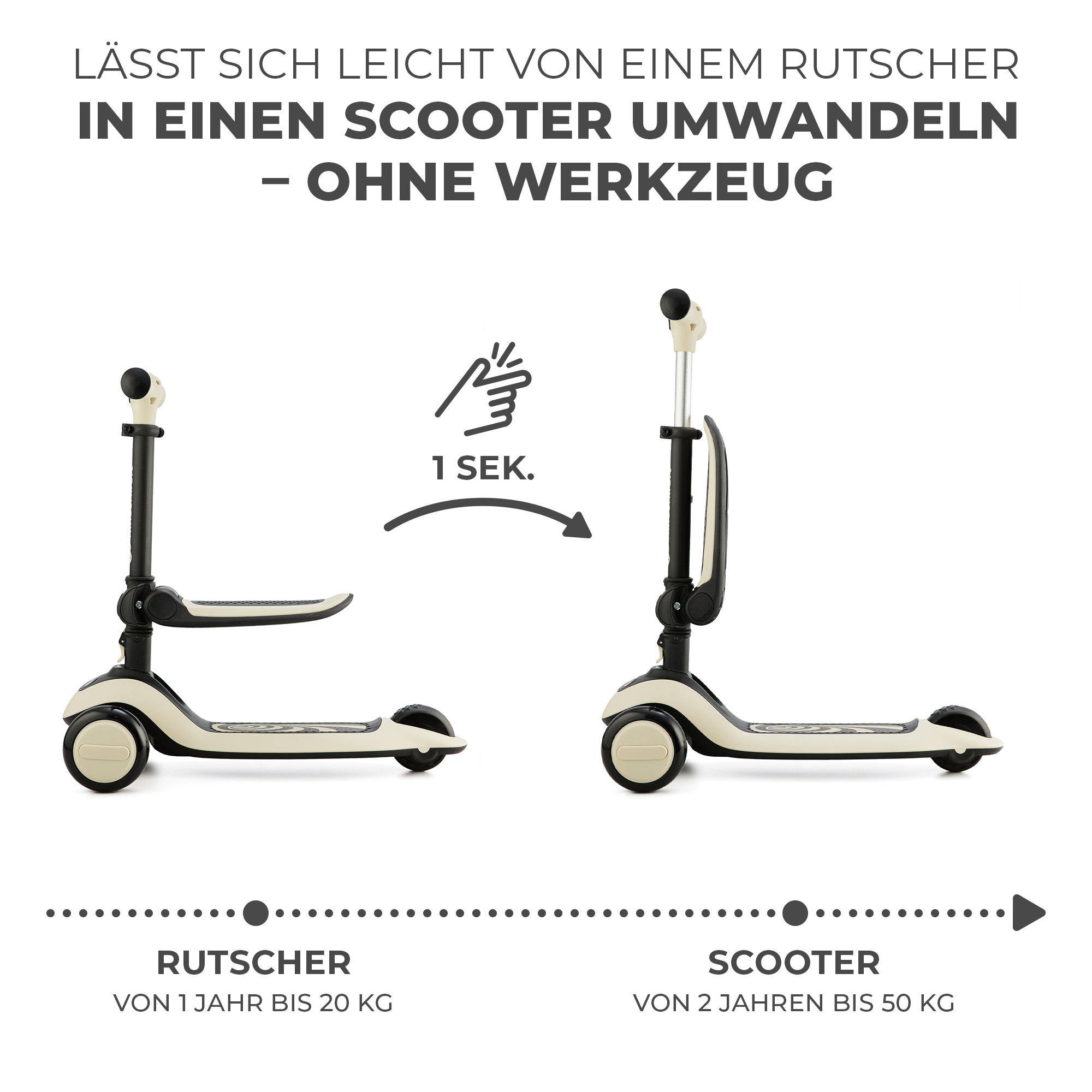 Ein Roller lässt sich in 1 Sek. ohne Werkzeug in einen Scooter verwandeln.