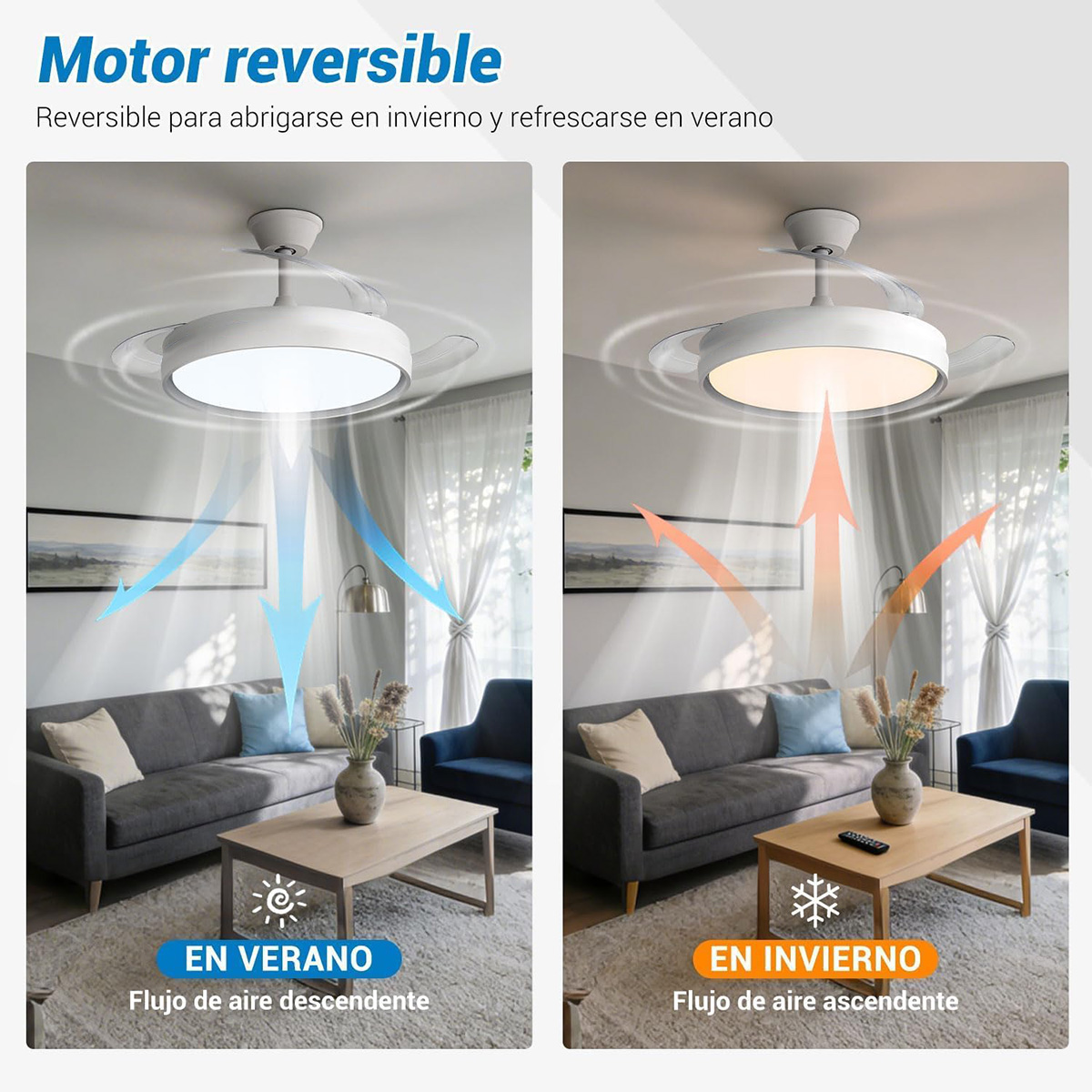 Ventilador de techo con luz: modo verano (azul) y modo invierno (naranja).