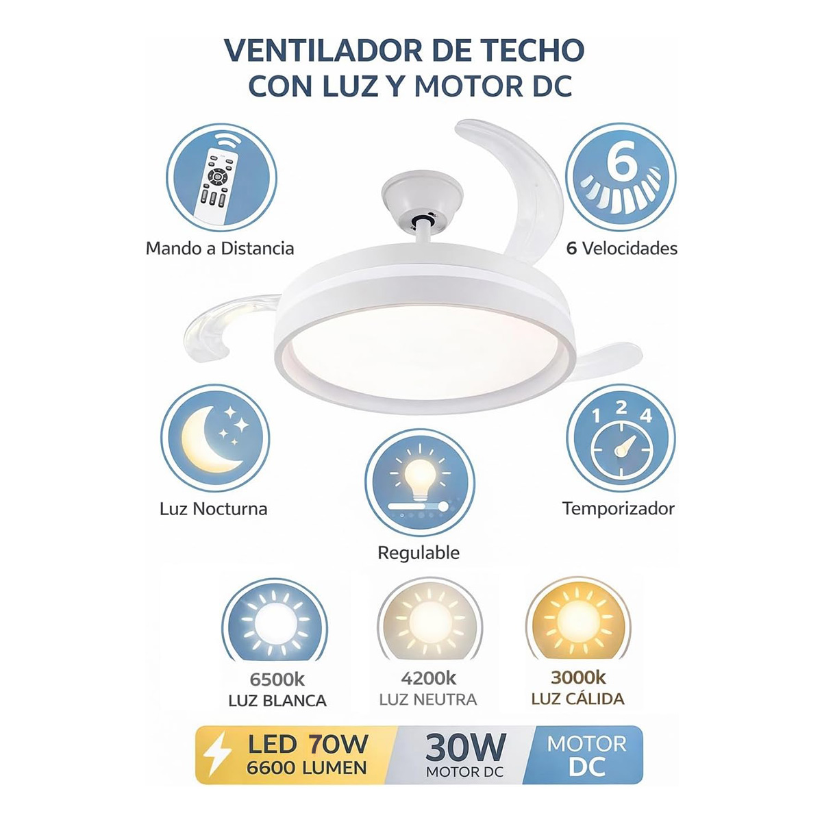 Ventilador de techo blanco moderno con luz, control remoto y 6 velocidades.