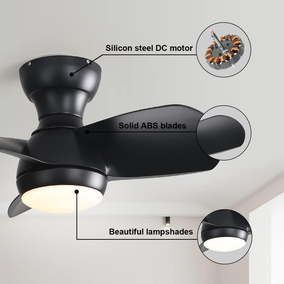 Schwarzer Deckenventilator mit drei ABS-Blättern, integriertem Licht und beschriftetem Motor und Blättern.